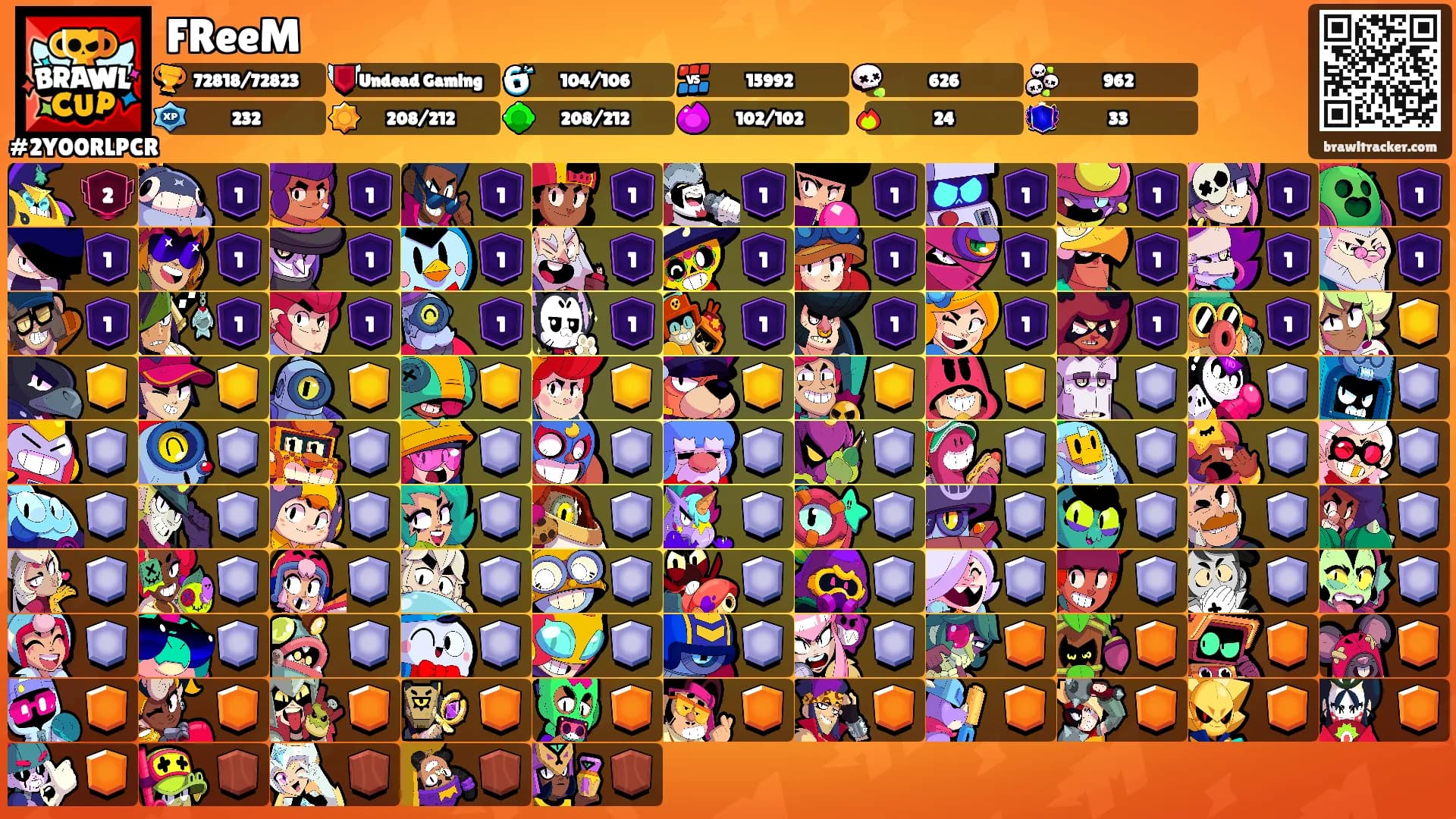 FReeM's Ranks