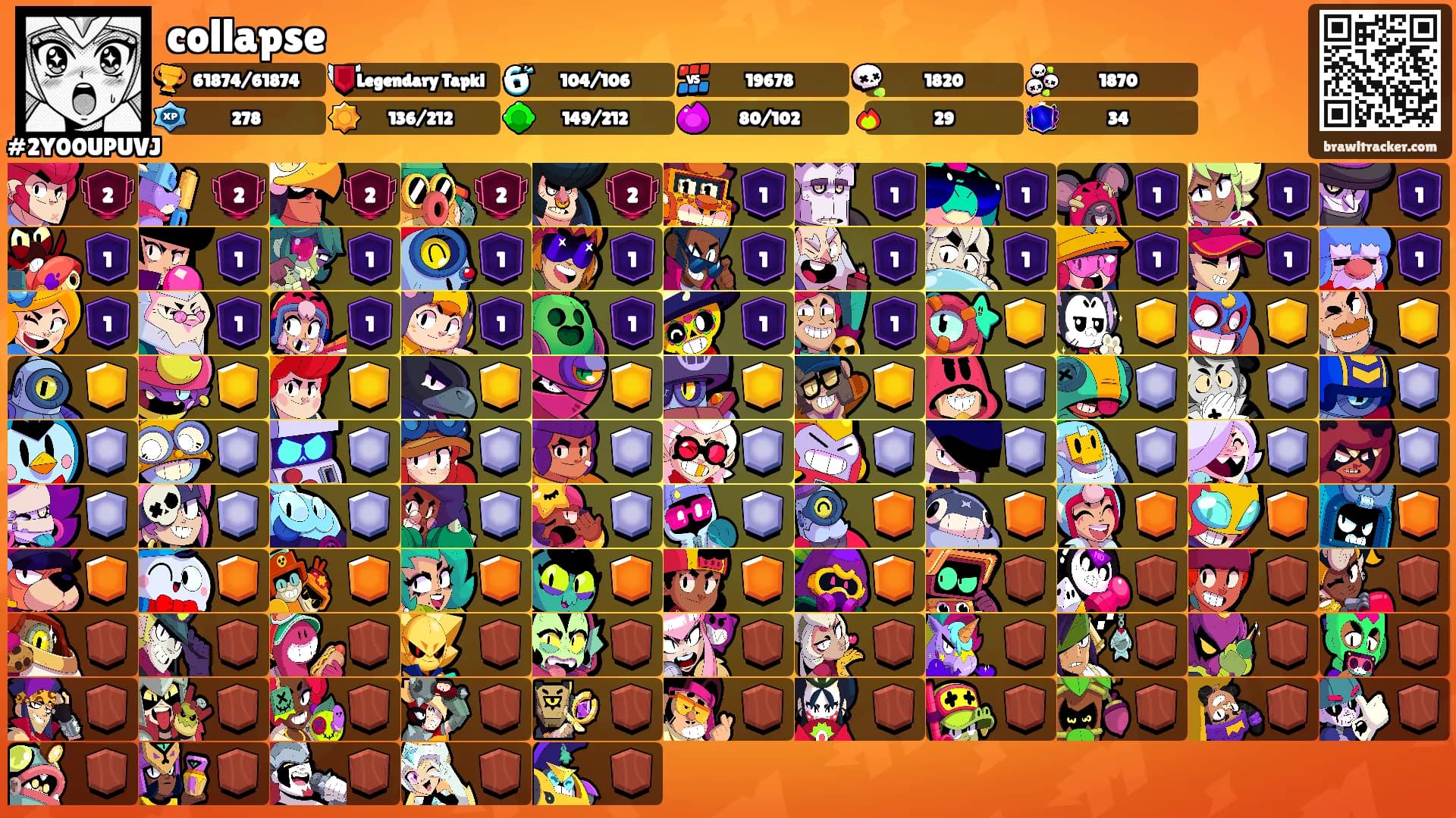 collapse's Ranks