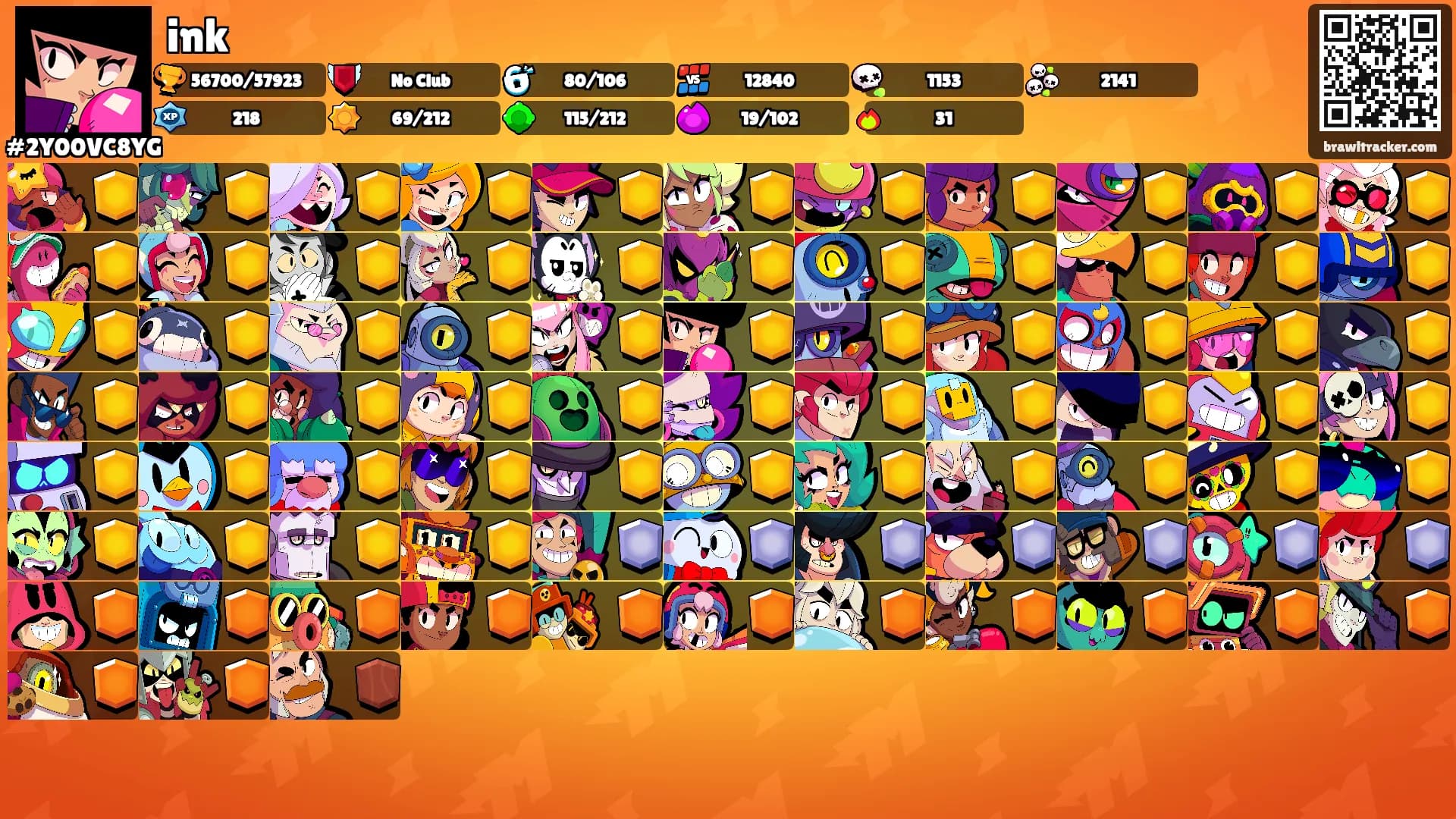 ink's Ranks