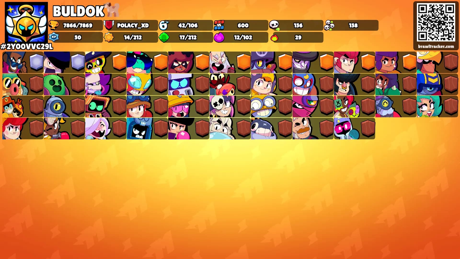 BULDOK🐕's Ranks