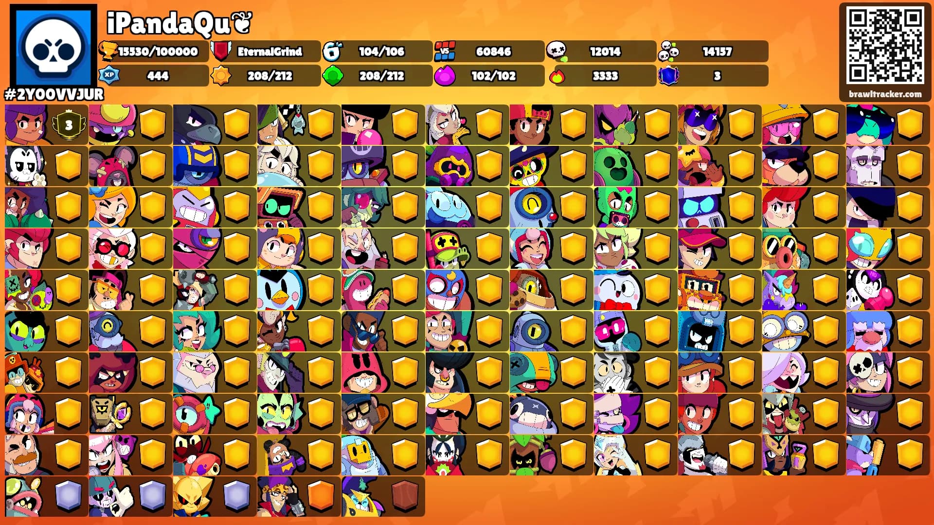 iPandaQu❦'s Ranks