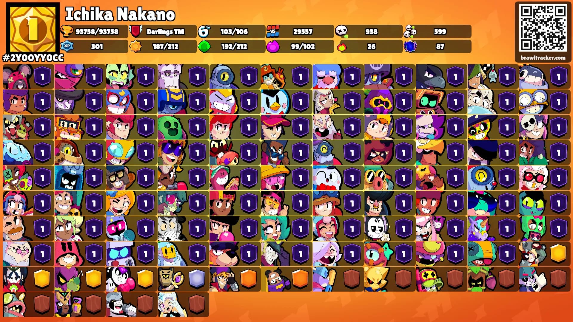 Ichika Nakano's Ranks
