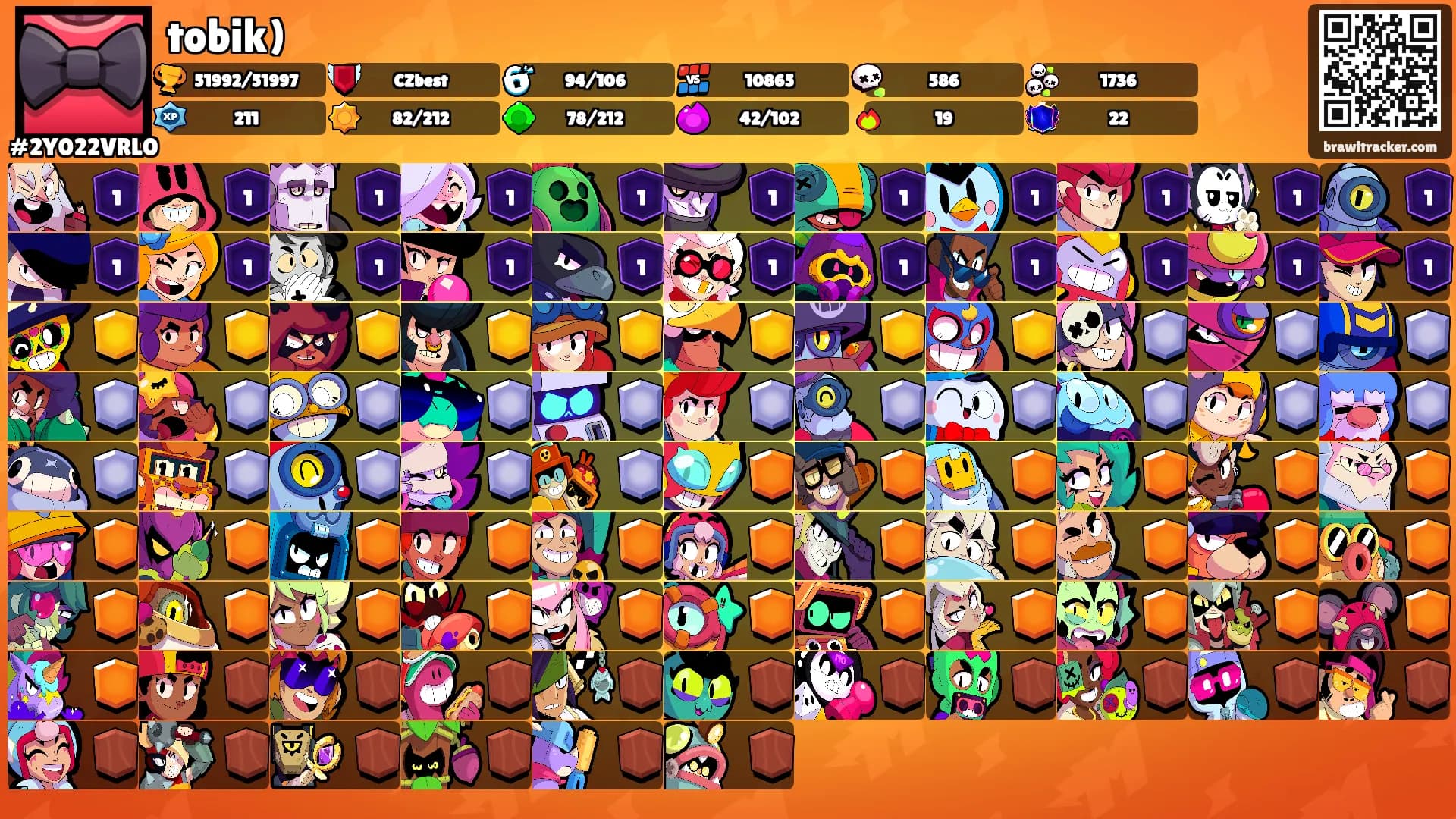 tobik)'s Ranks