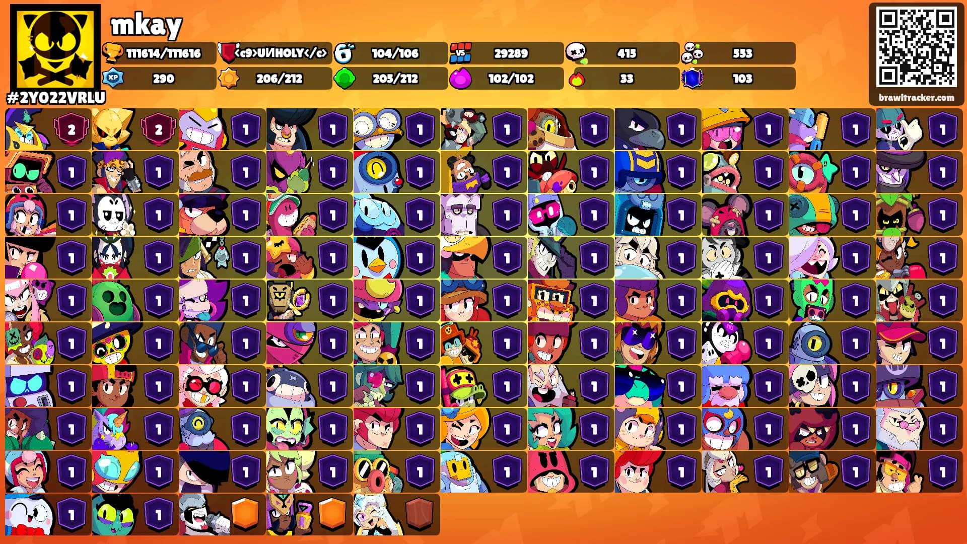 mkay's Ranks