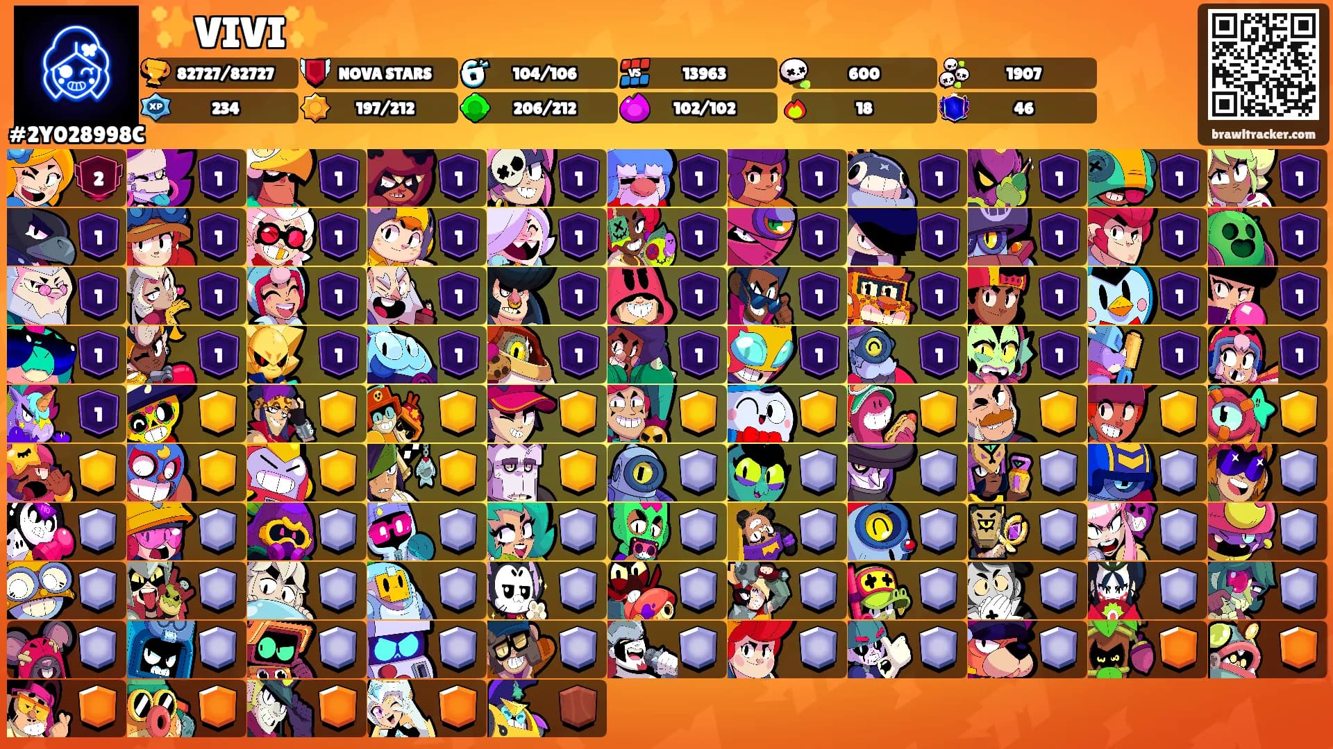 ✨VIVI✨'s Ranks