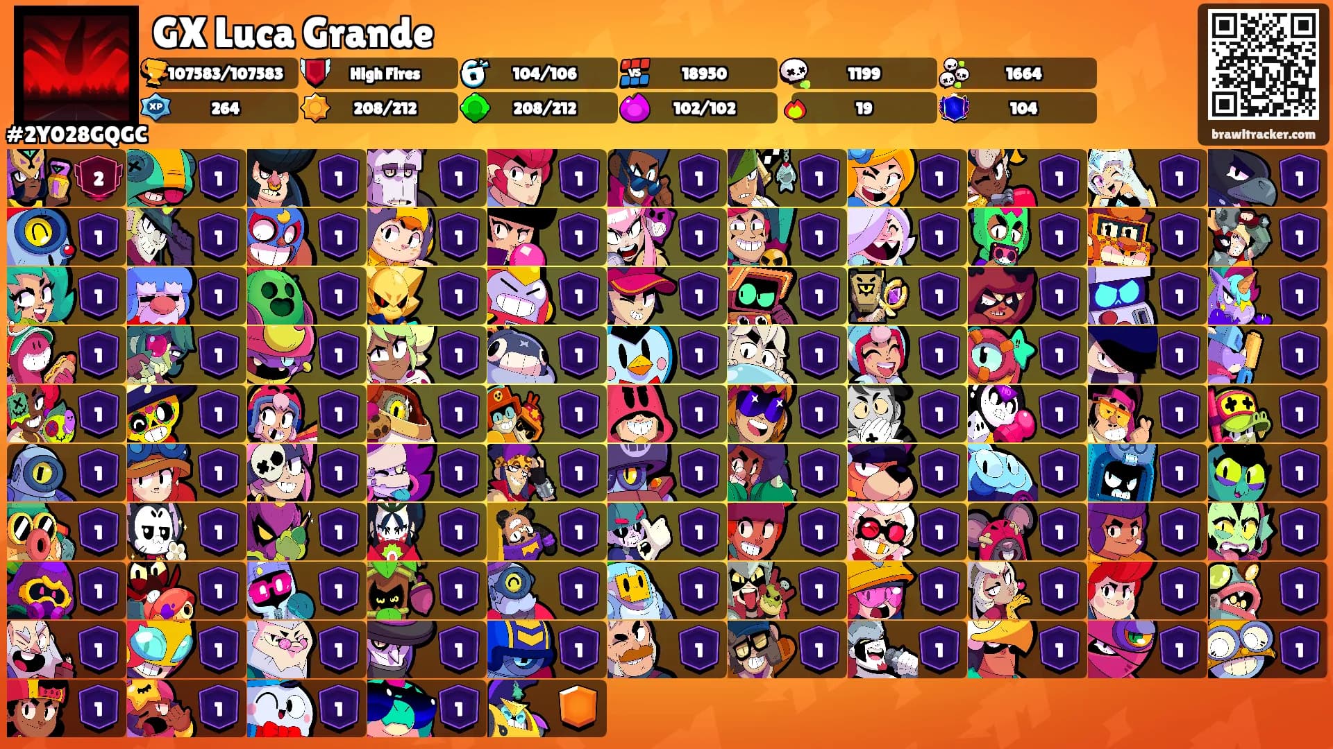 GX Luca Grande's Ranks