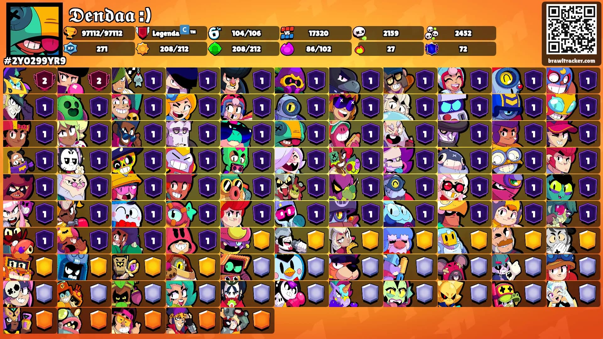 𝕯𝖊𝖓𝖉𝖆𝖆 :)'s Ranks