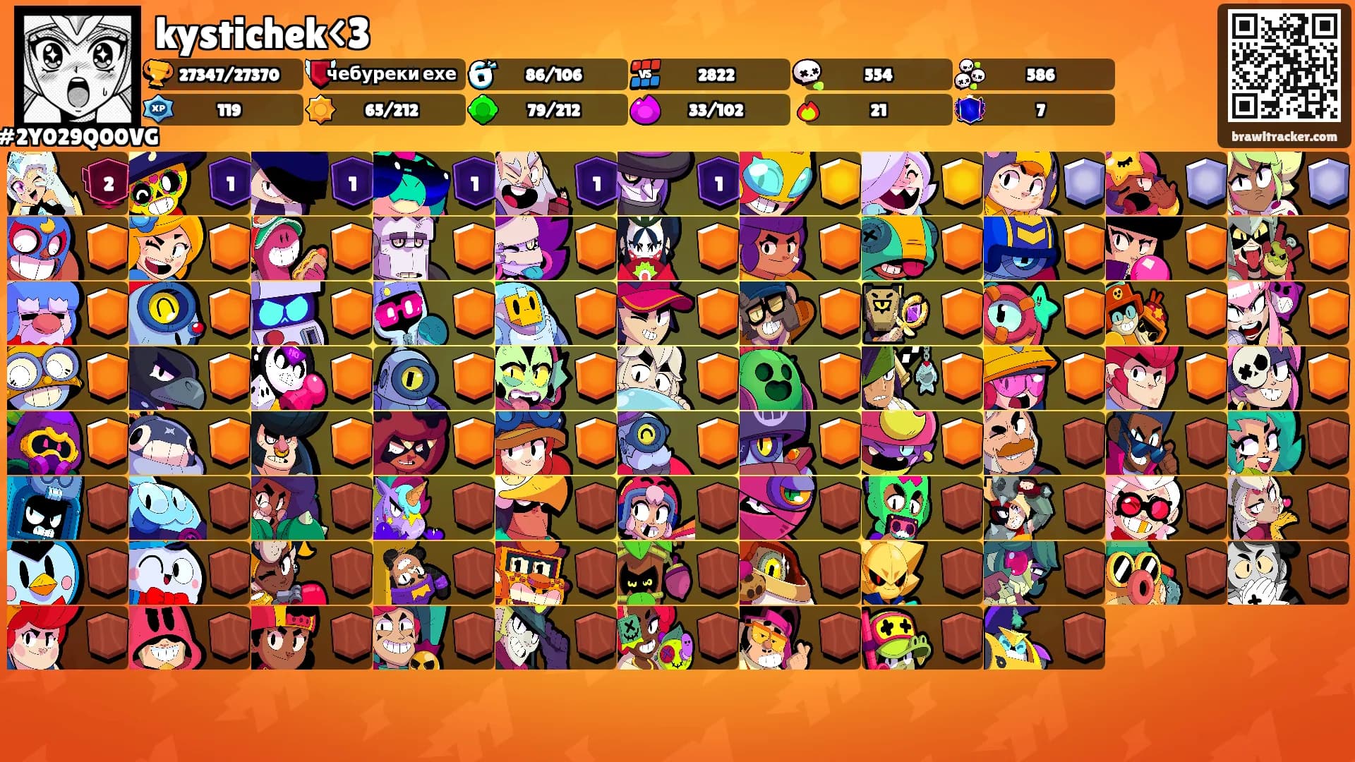 kystichek<3's Ranks