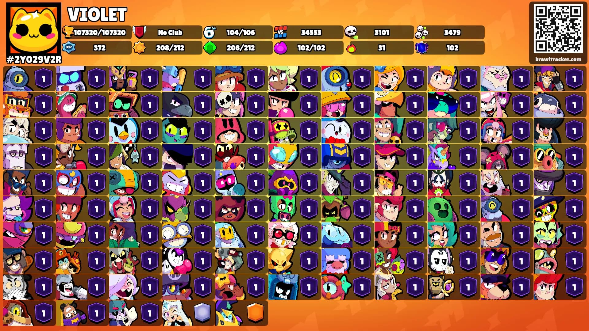 VIOLET's Ranks