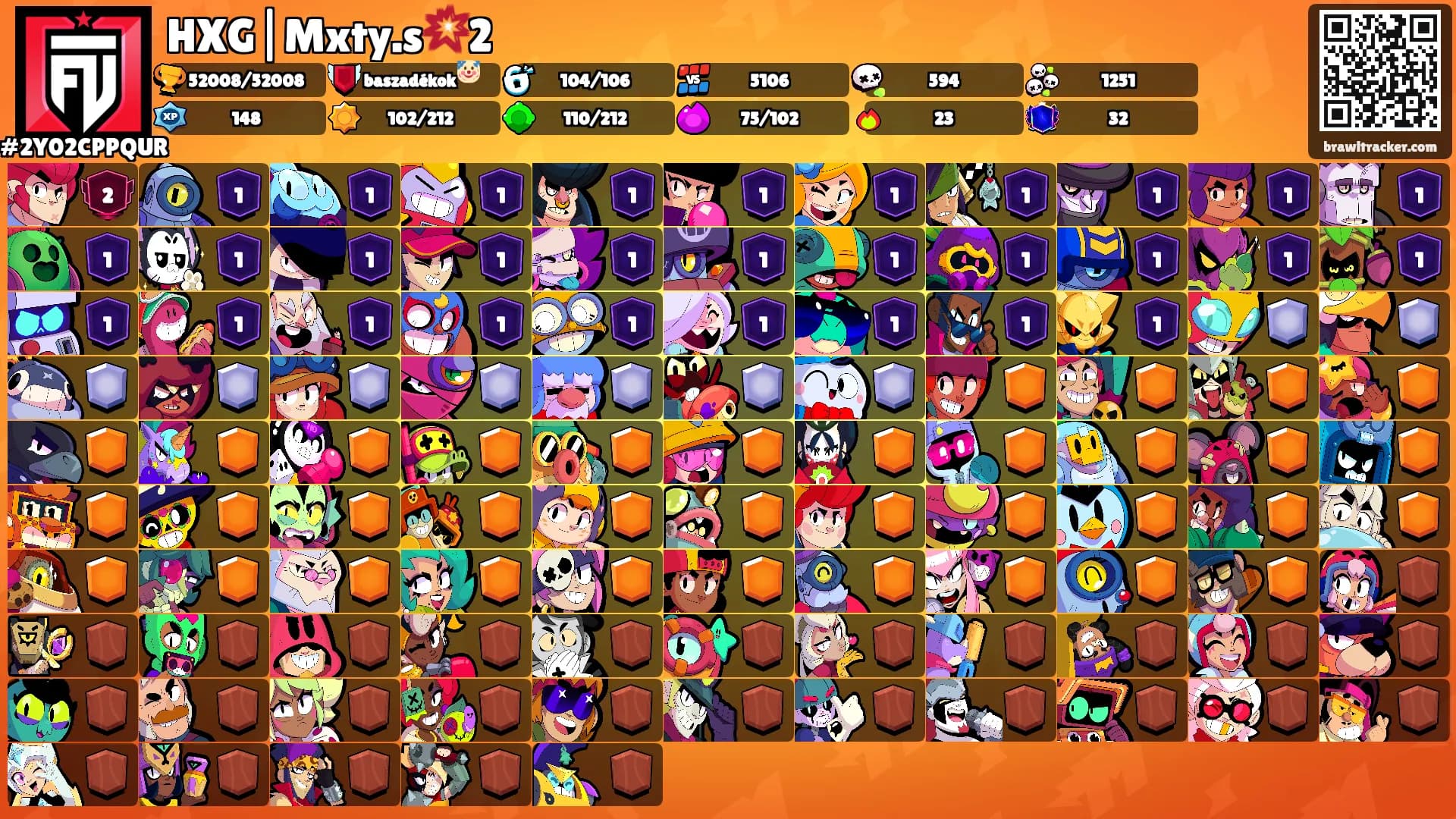HXG|Mxty.s💥2's Ranks