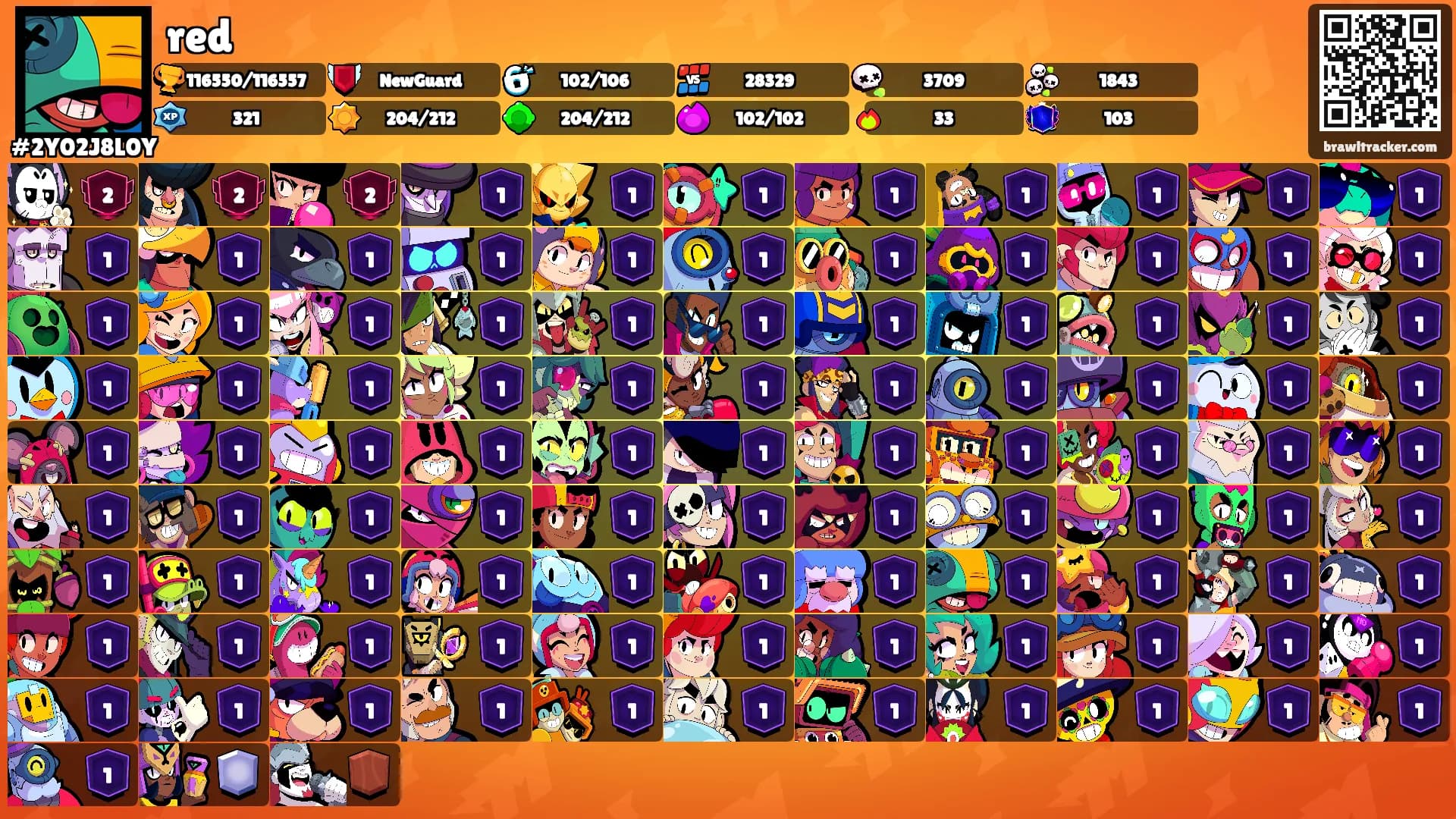 red's Ranks