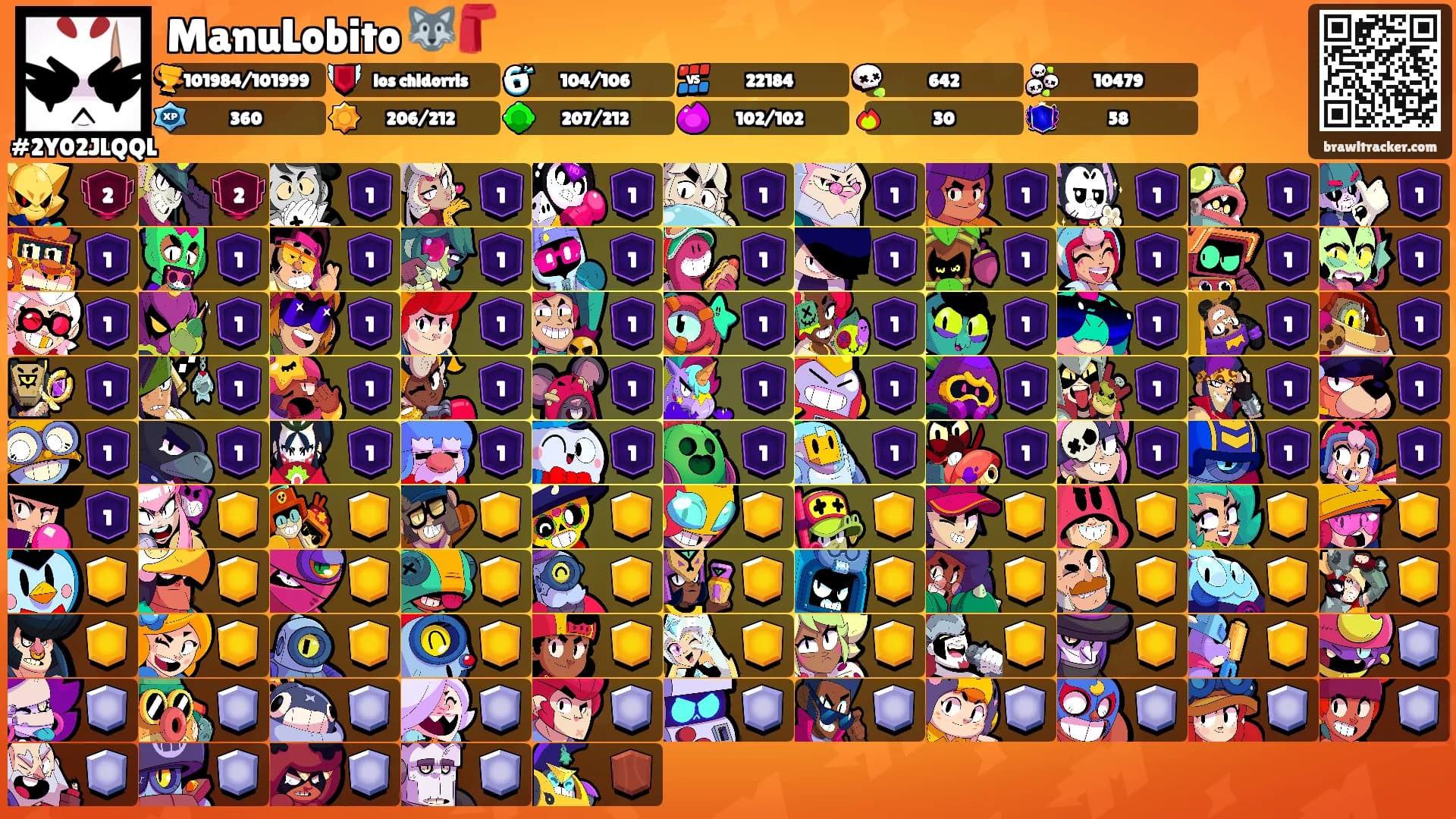 ManuLobito 🐺🧣's Ranks
