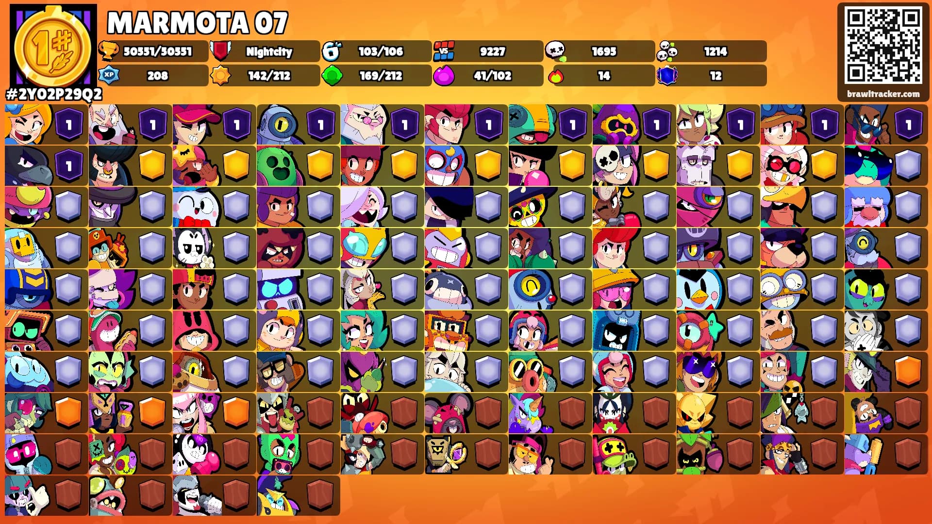 MARMOTA 07's Ranks