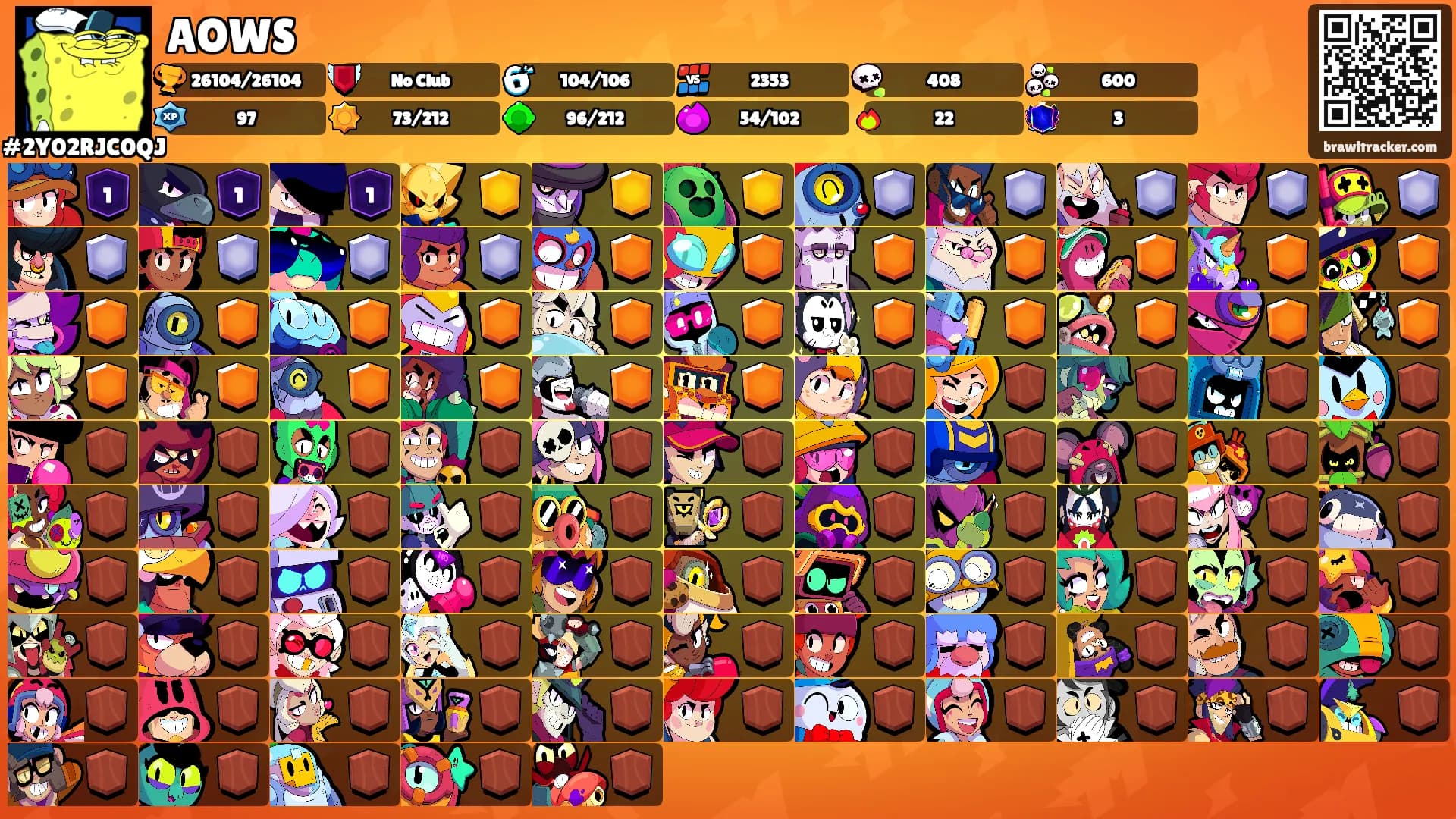 AOWS's Ranks