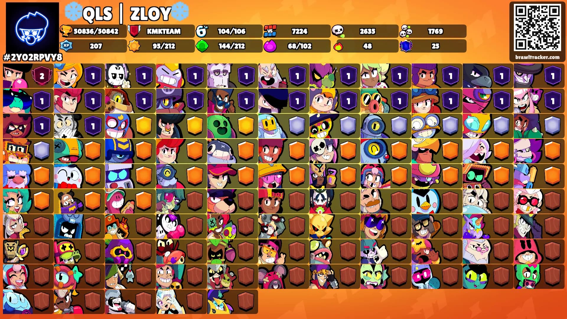 ❄️QLS | ZLOY❄️'s Ranks