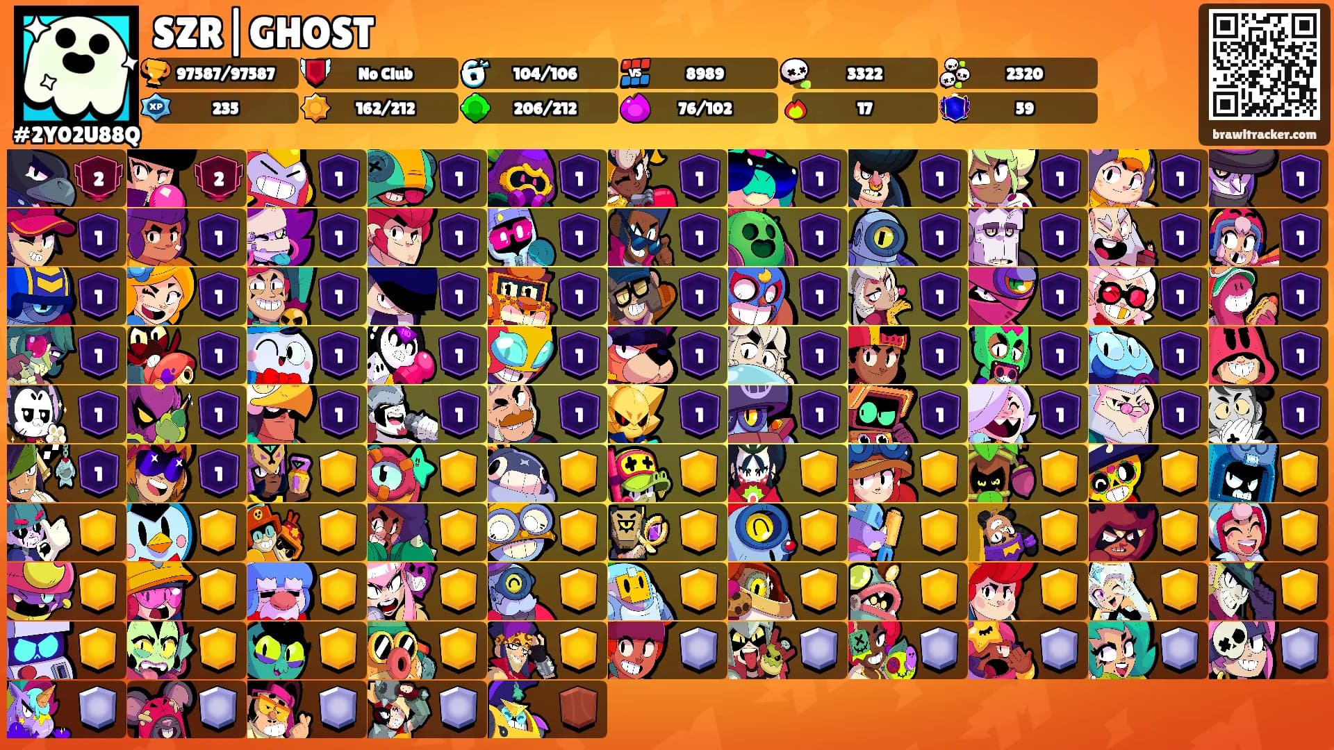 SZR|GHOST's Ranks