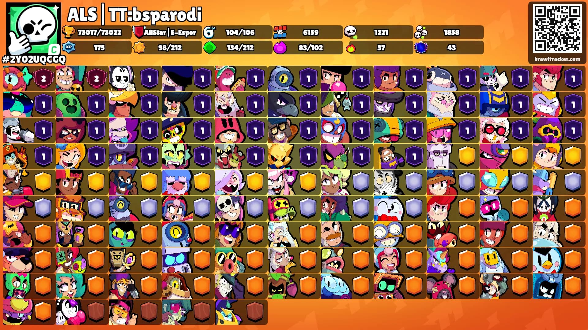 ALS|TT:bsparodi's Ranks