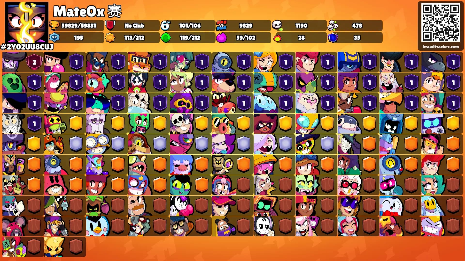 MateOx 赛's Ranks