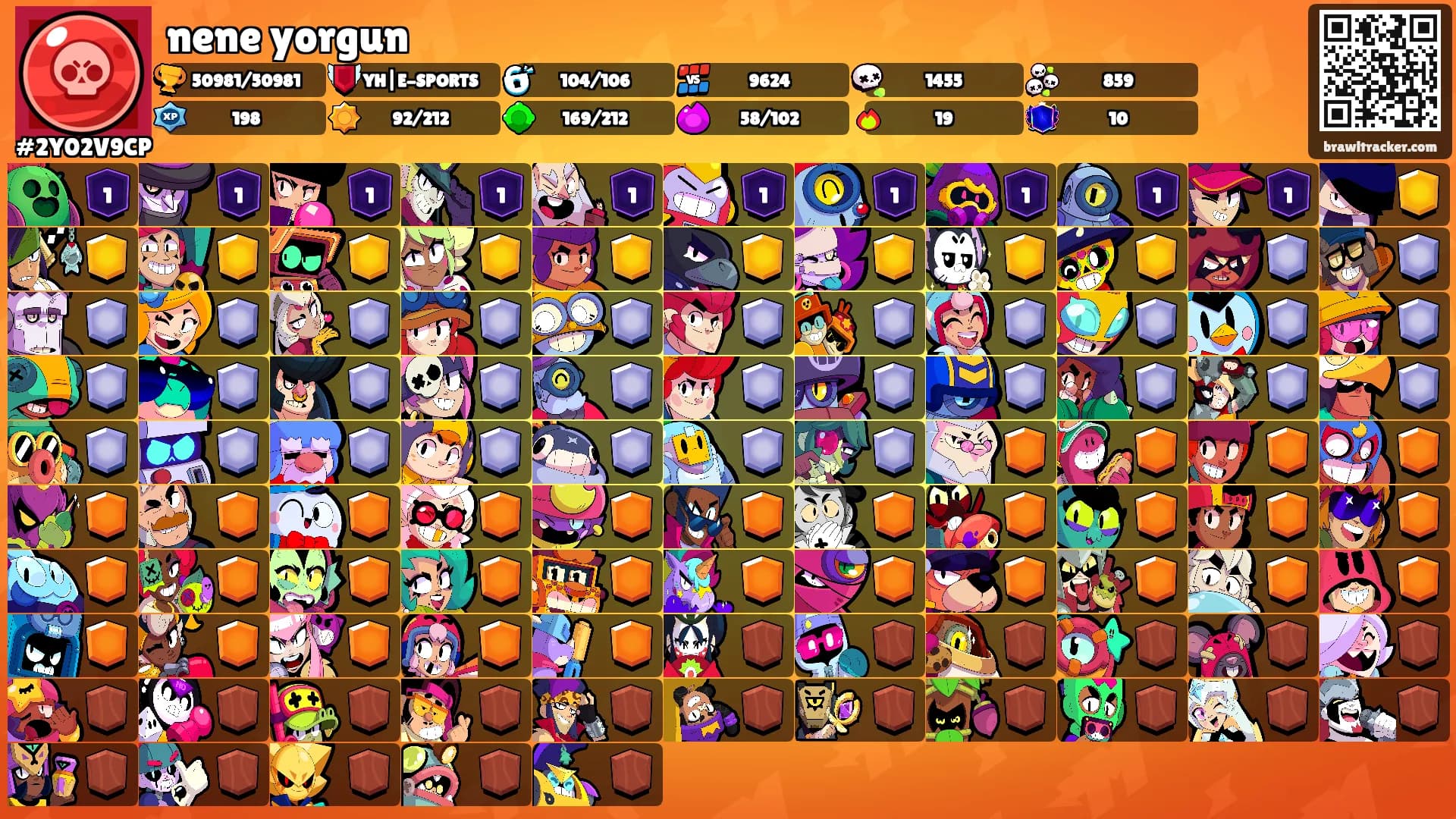nene yorgun's Ranks