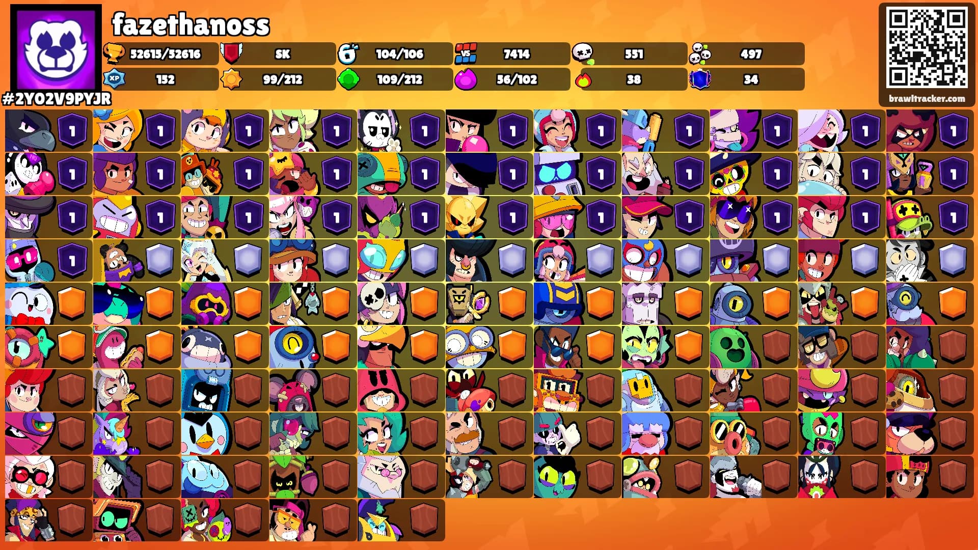 fazethanoss's Ranks