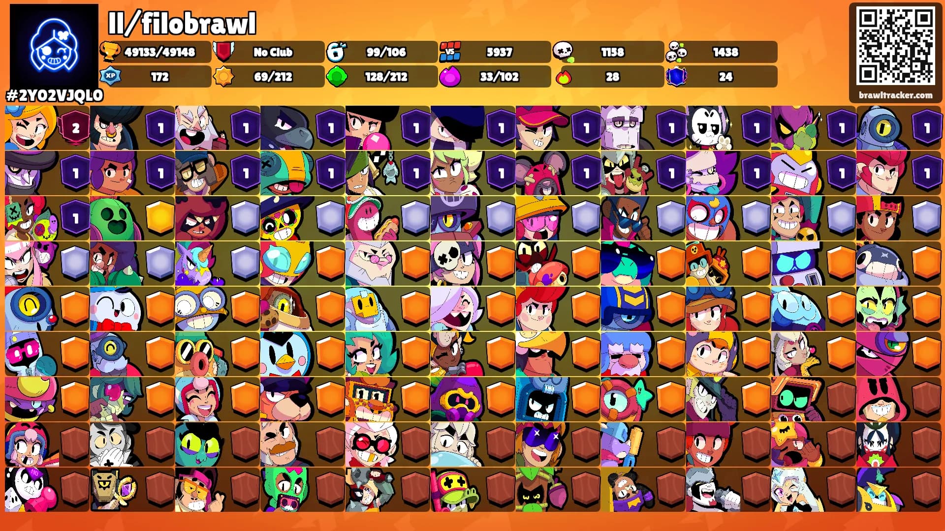 ll/filobrawl's Ranks