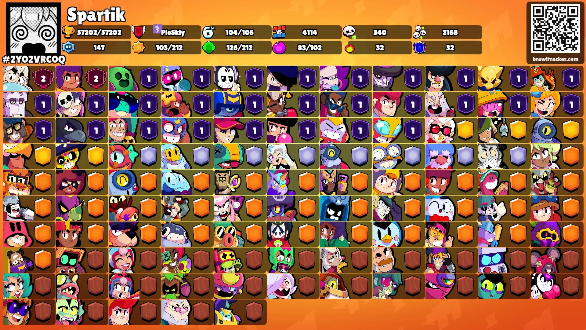 Spartik's Ranks