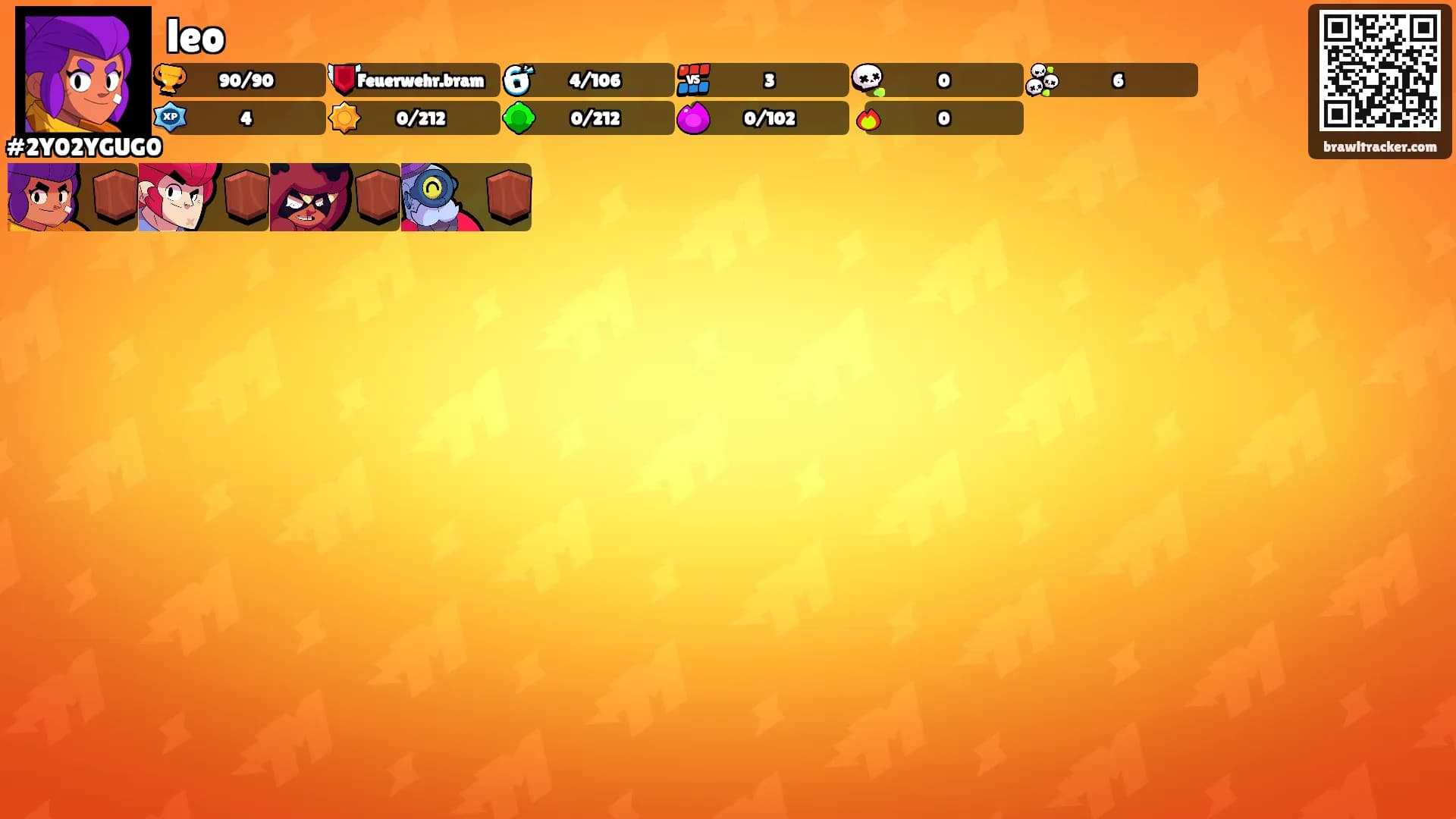 leo's Ranks