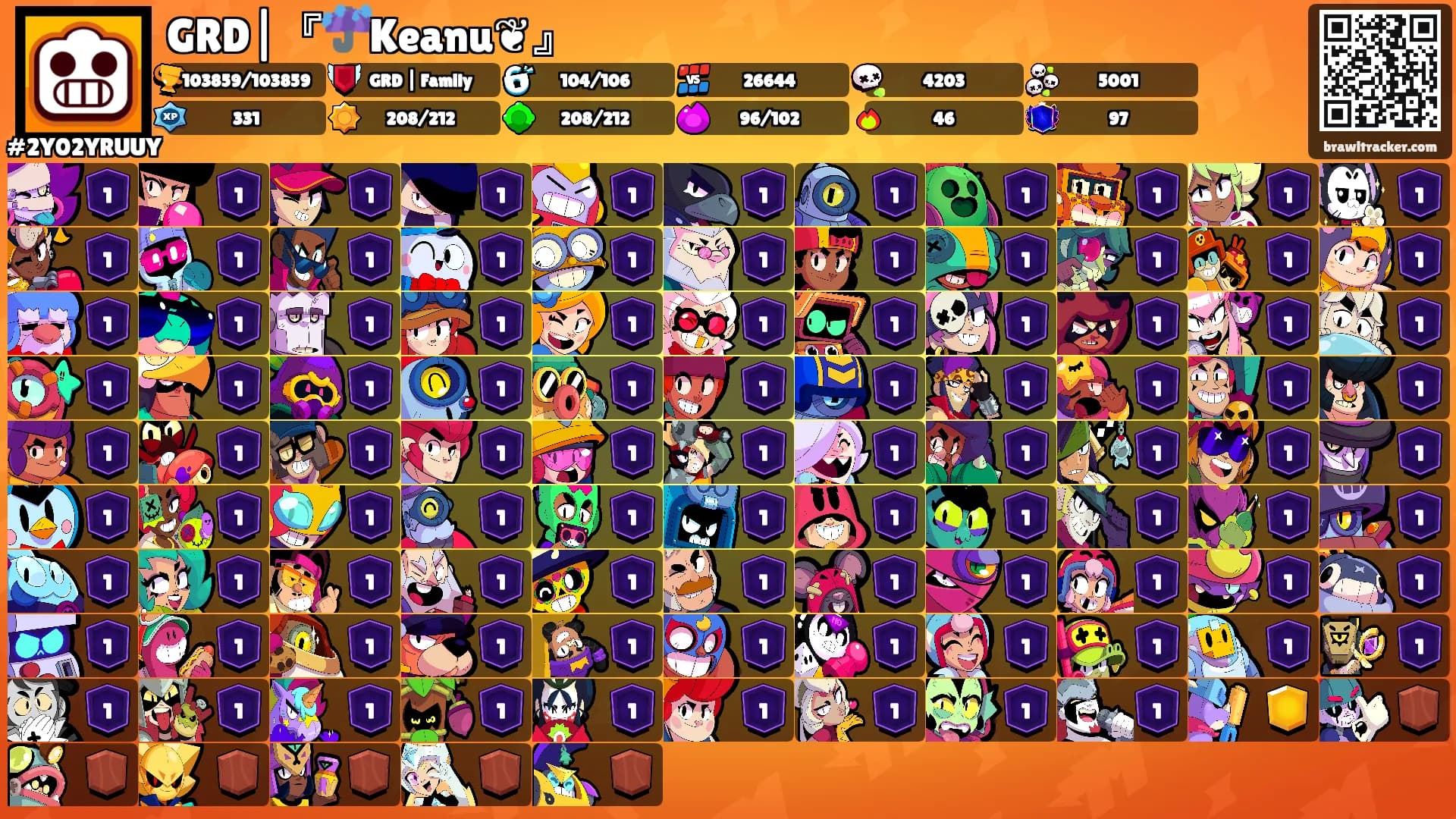 GRD|『☔️Keanu❦』's Ranks