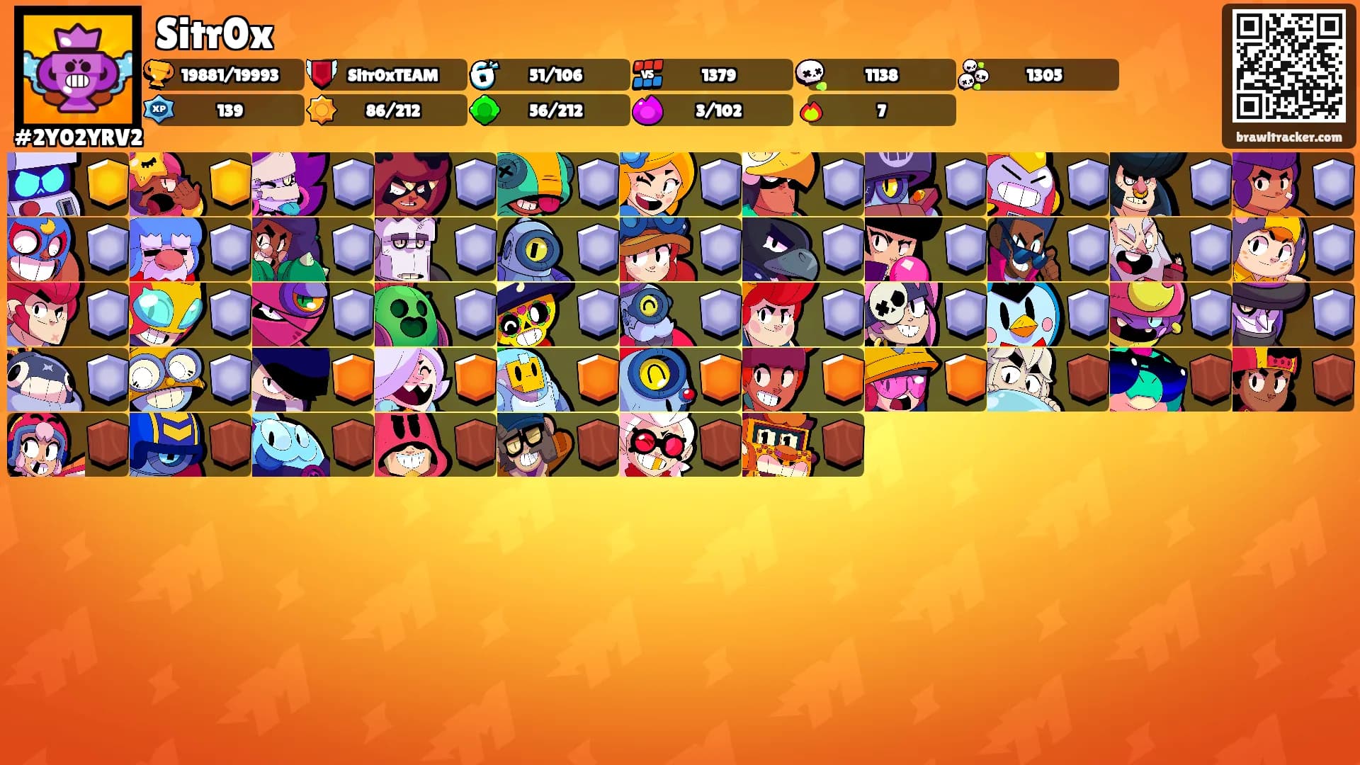 Sitr0x's Ranks