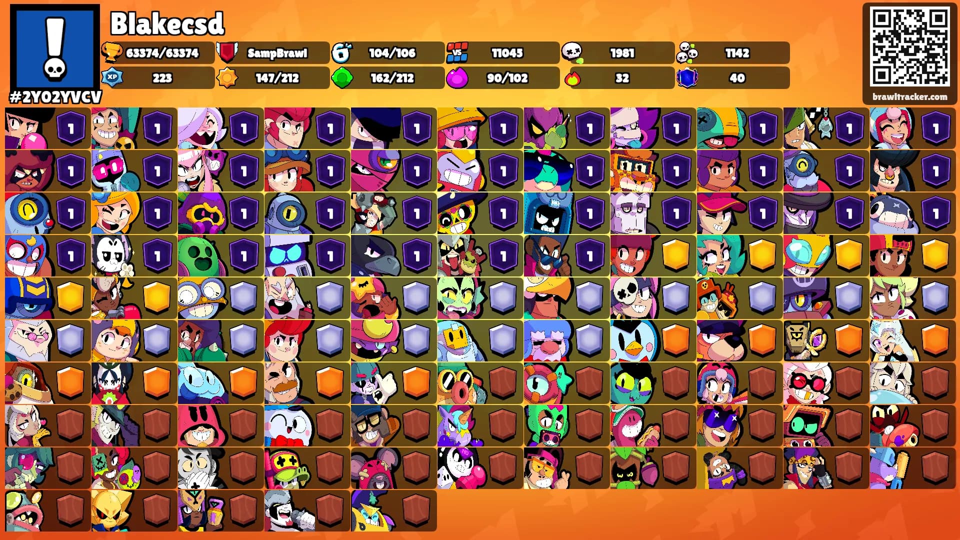 Blakecsd's Ranks