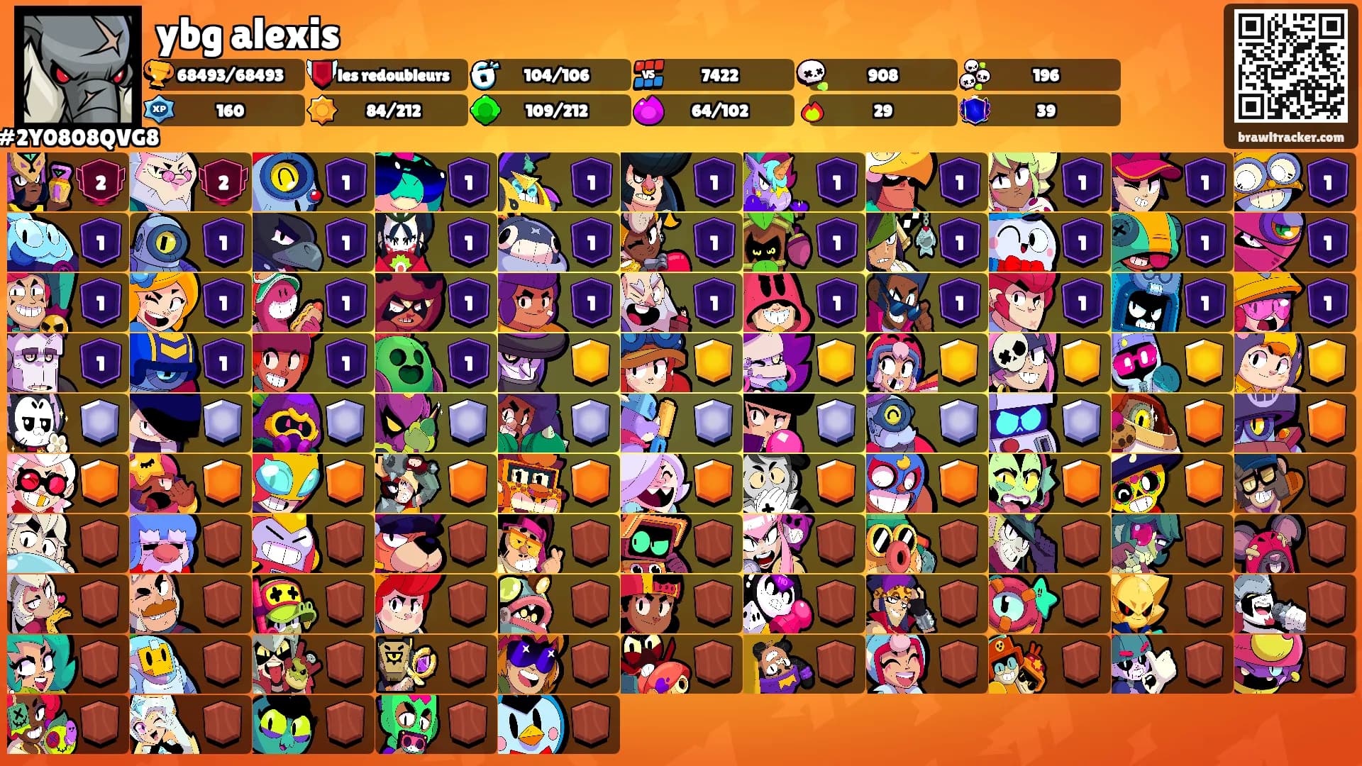 ybg alexis's Ranks