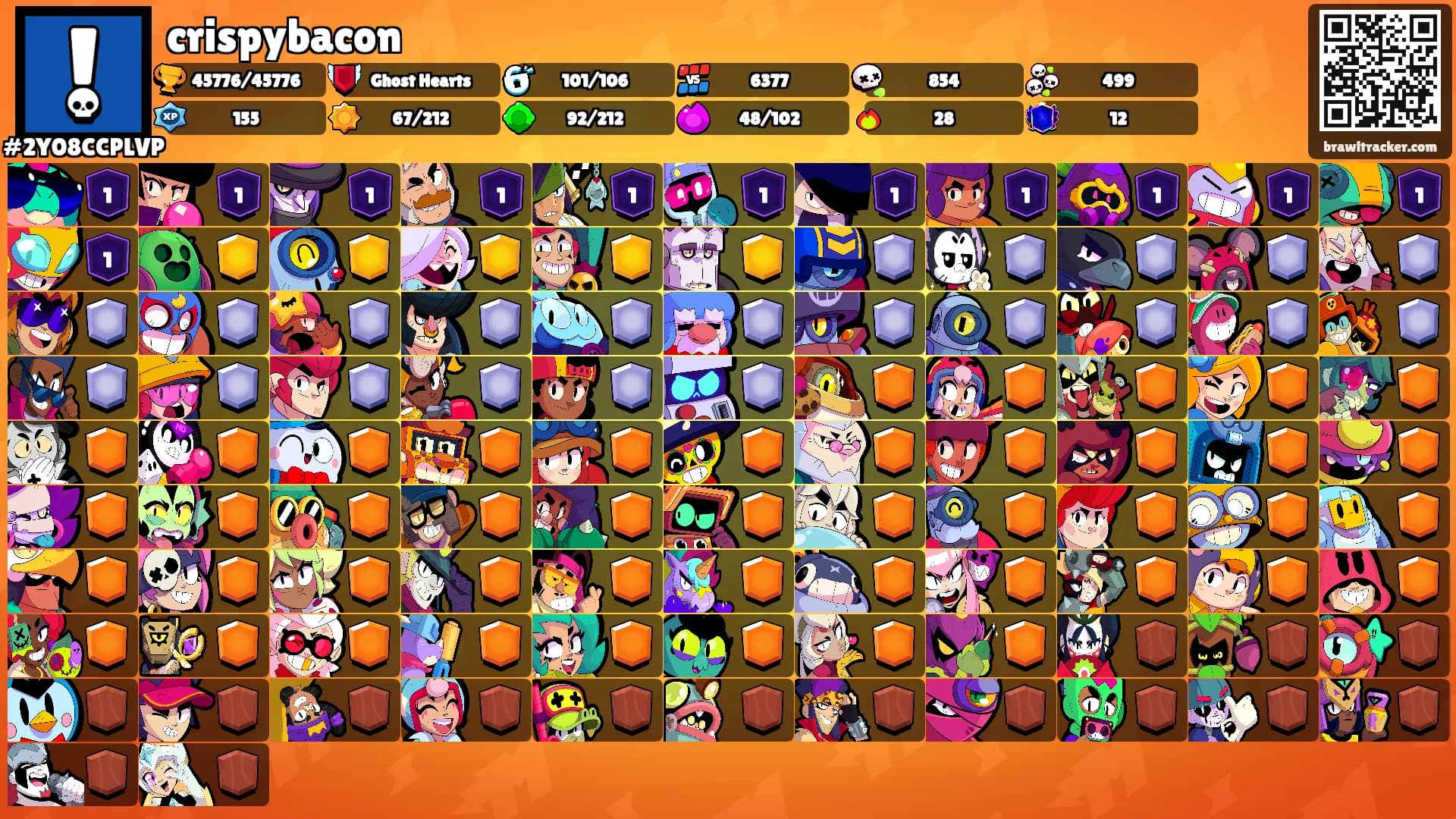 crispybacon's Ranks