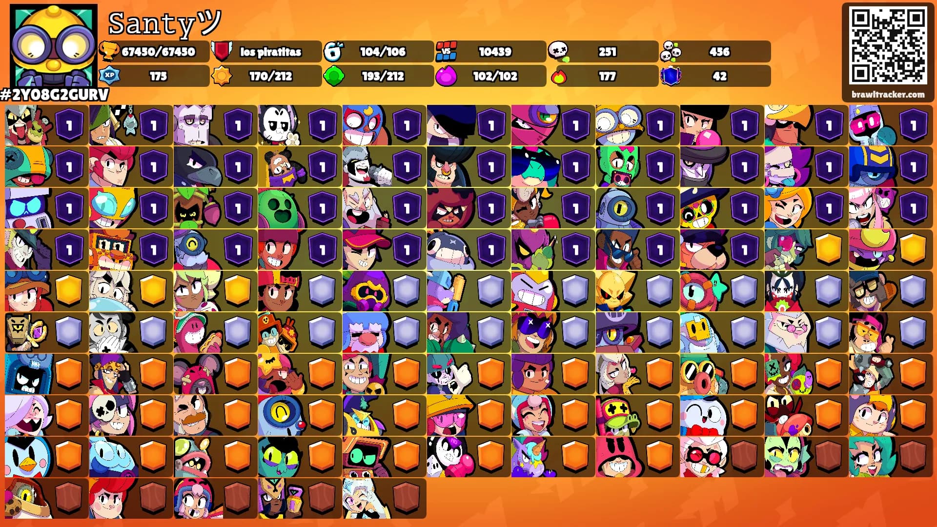 𝚂𝚊𝚗𝚝𝚢ツ's Ranks