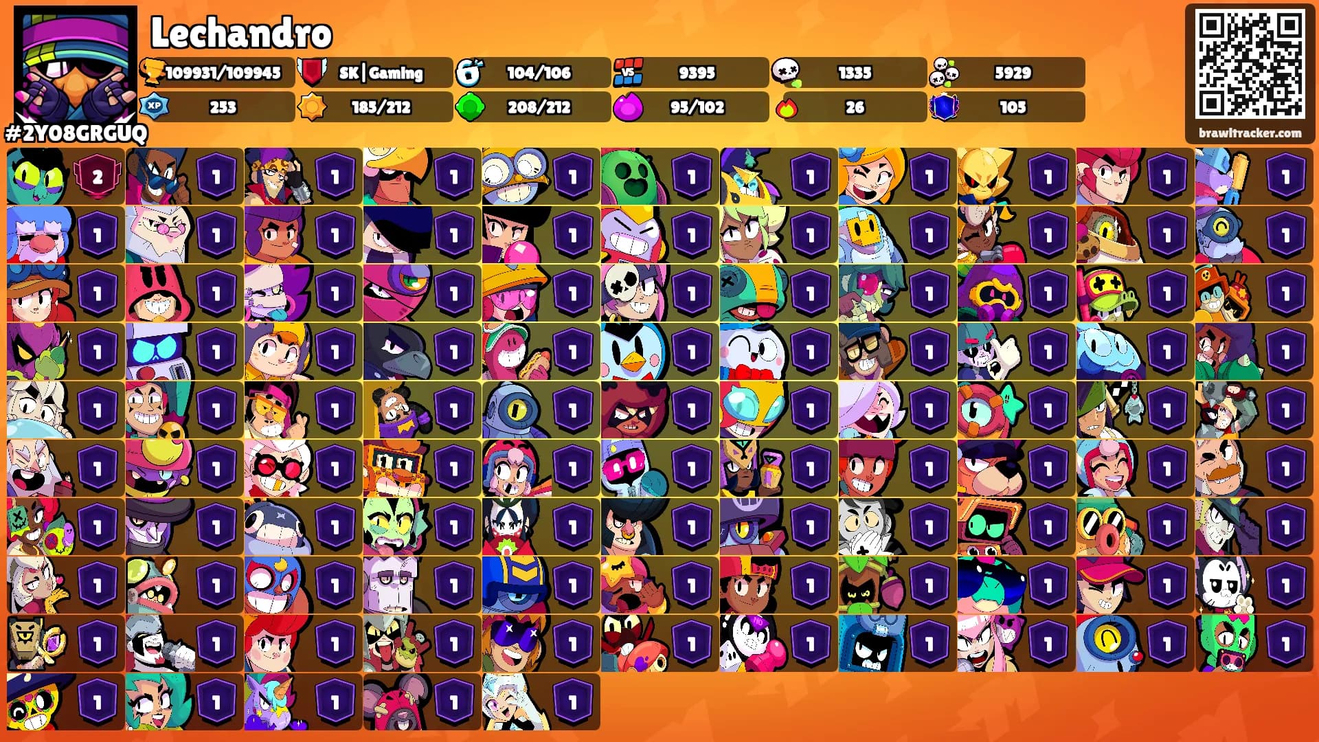 Lechandro's Ranks