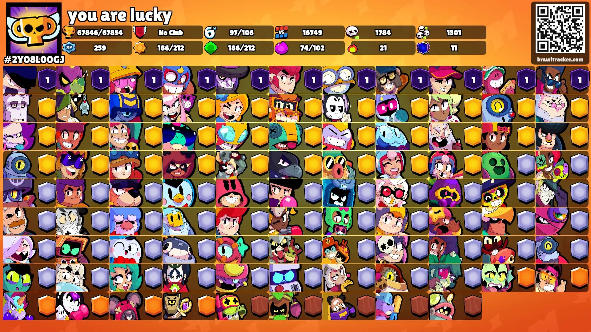 you are lucky's Ranks