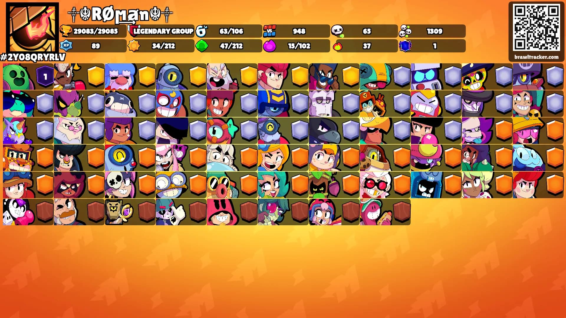 ꧁༒☬RØϻ͢͢͢ⱥn☬༒꧂'s Ranks
