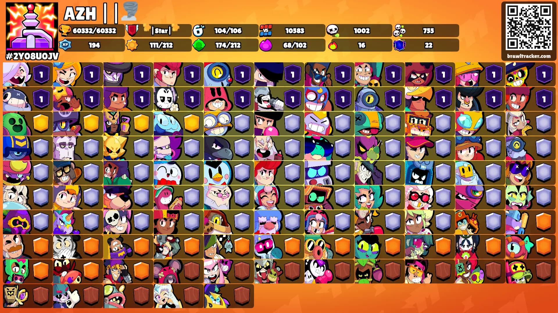AZH ||🌪️'s Ranks