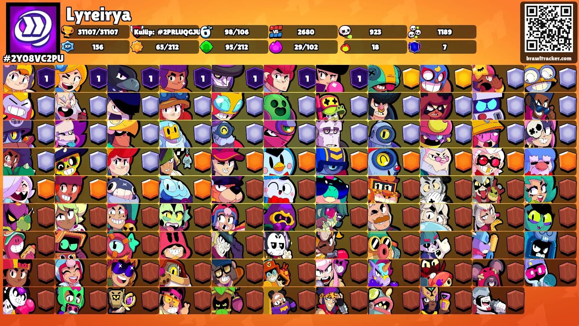 Lyreirya's Ranks