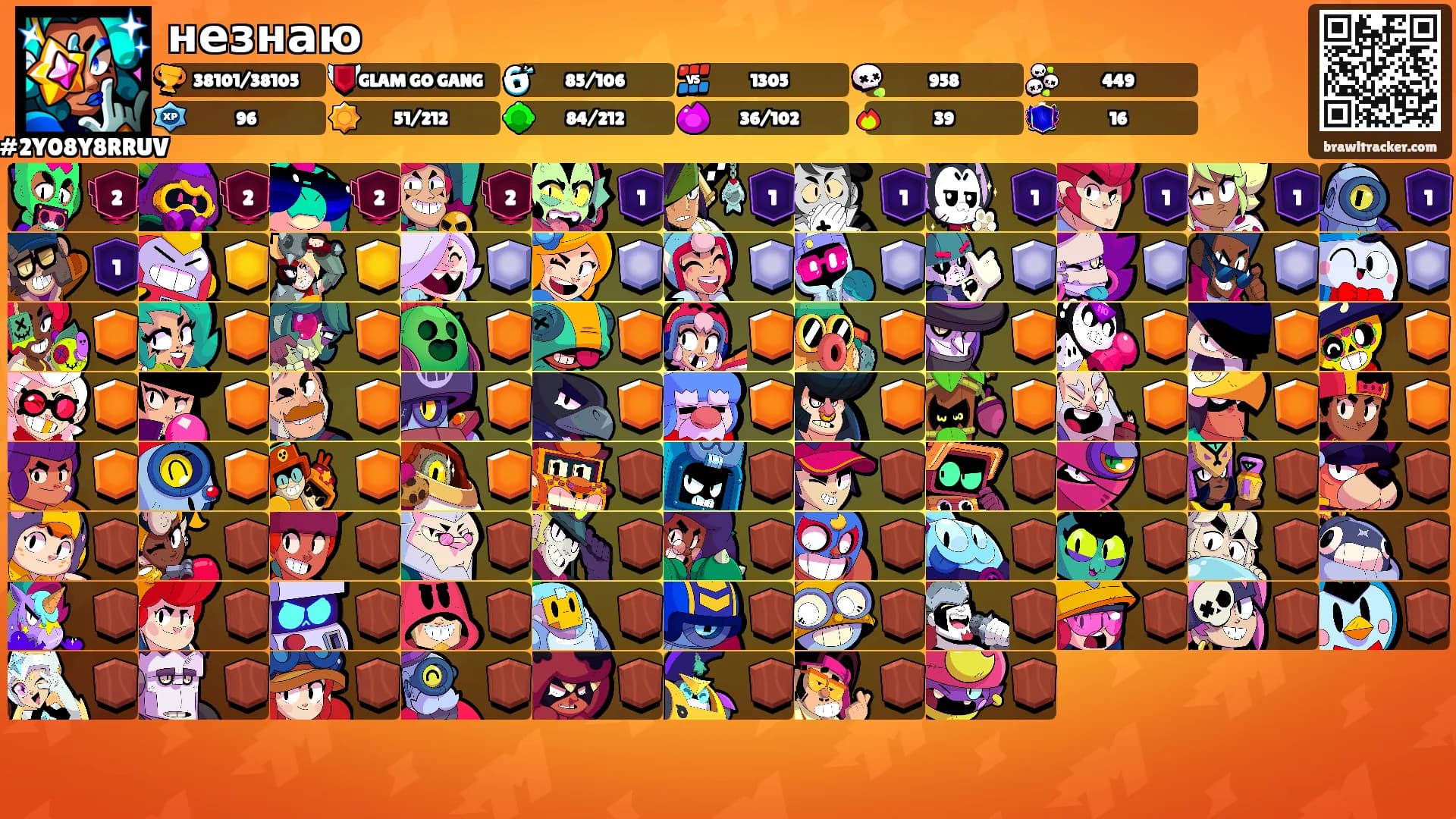 незнаю's Ranks
