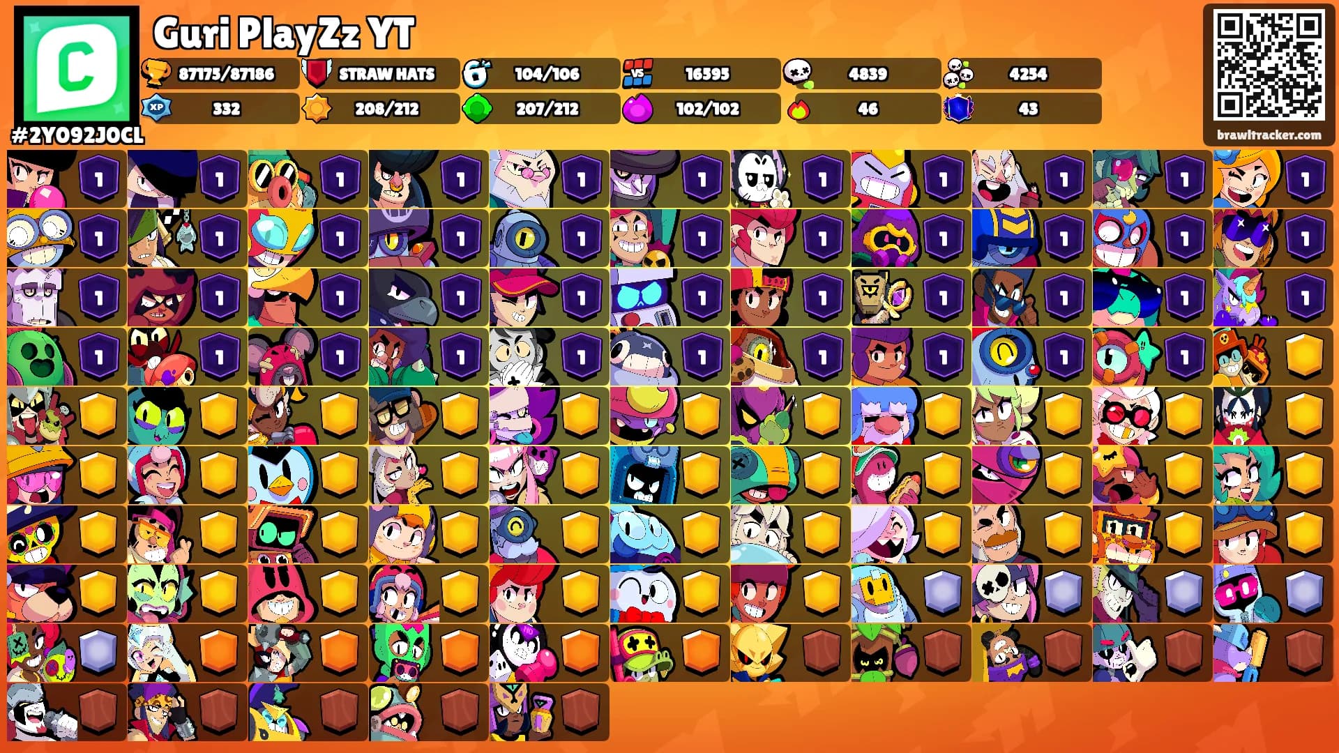 Guri PlayZz YT's Ranks