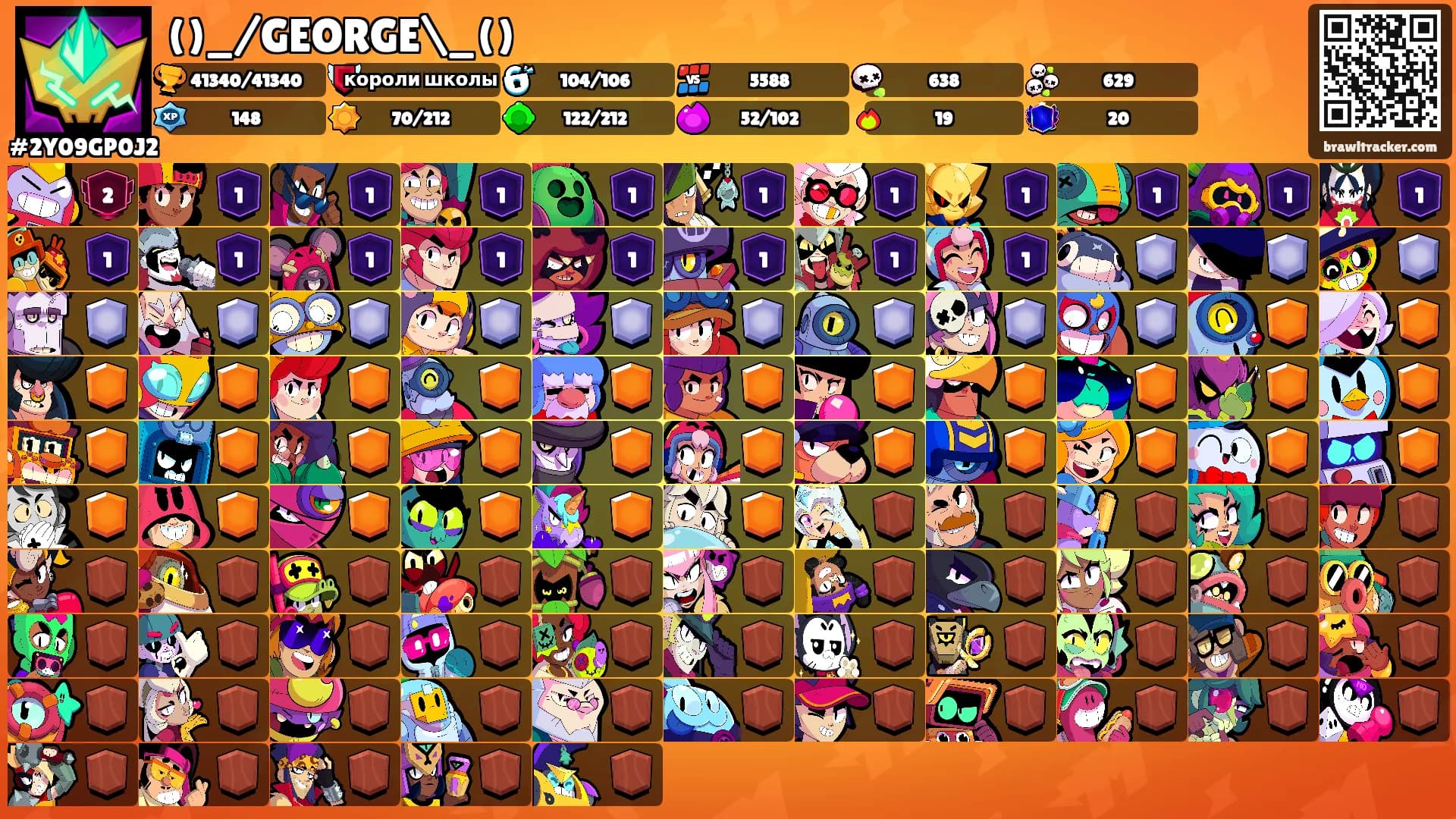 ()_/GEORGE\_()'s Ranks