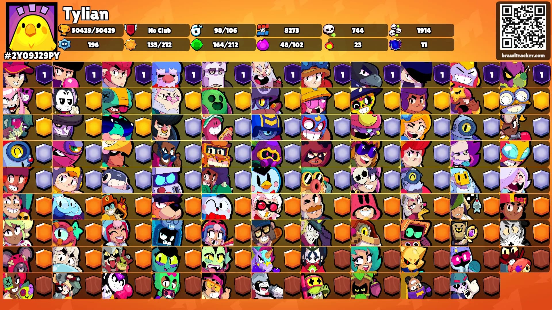 Tylian's Ranks