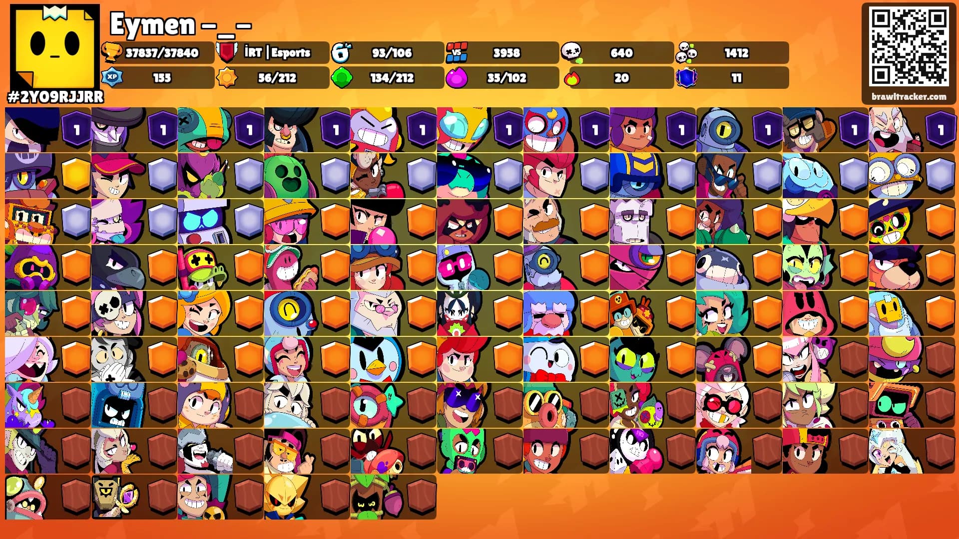 Eymen -_-'s Ranks
