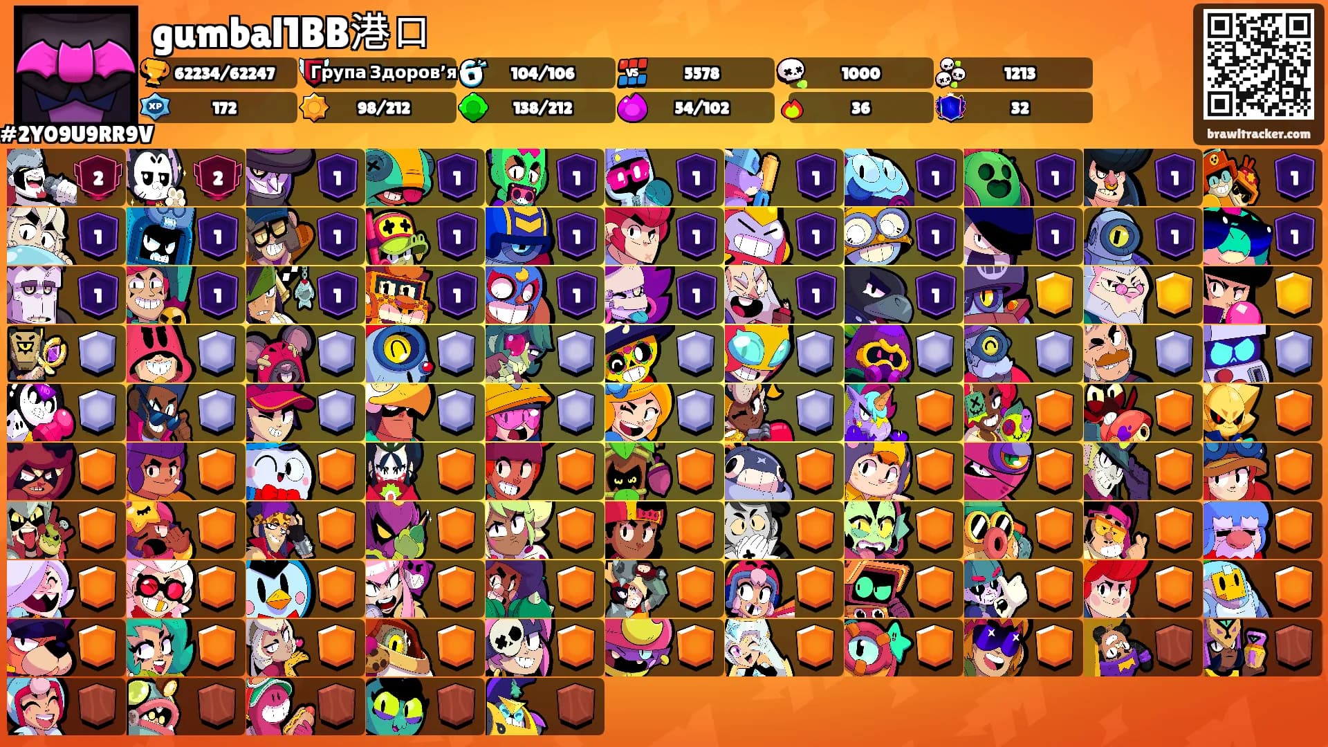 gumbal1BB港口's Ranks