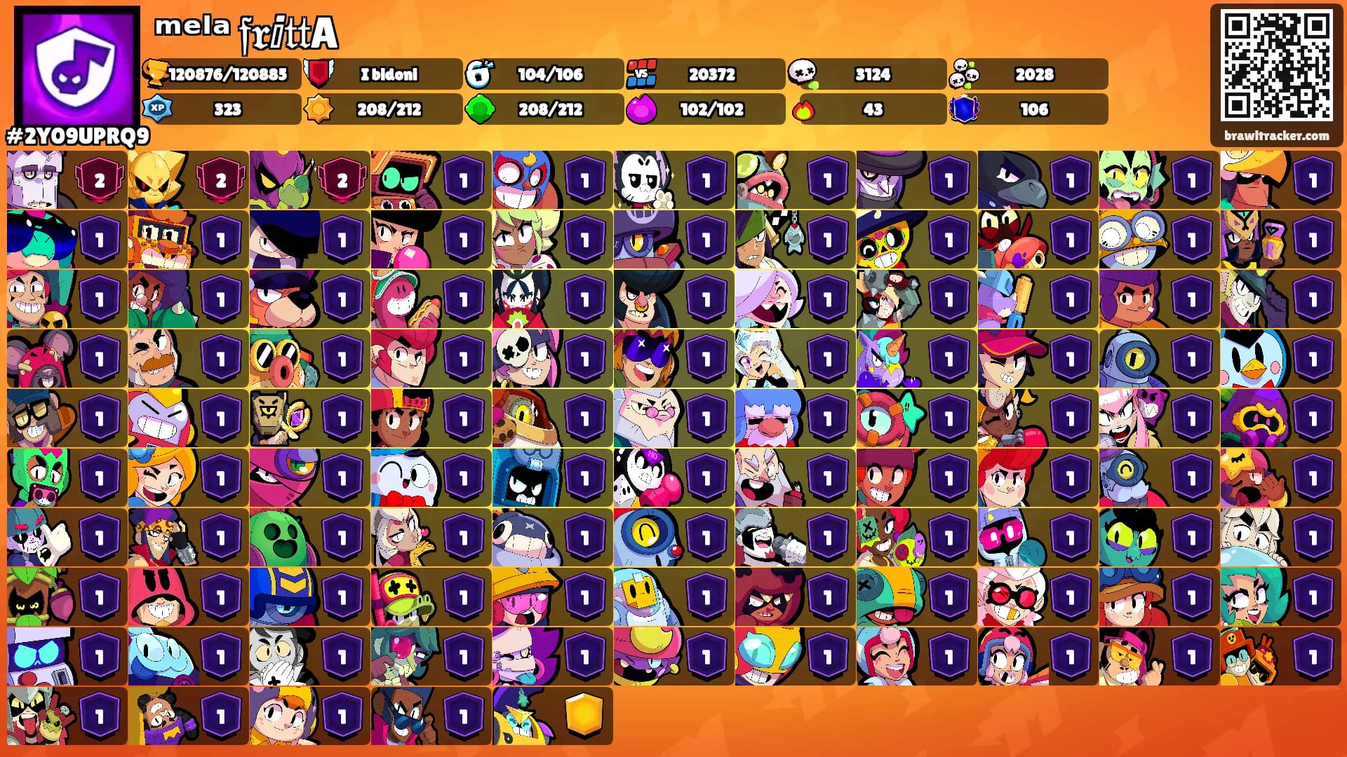 ᵐᵉˡᵃ 𝔣𝖗ⅈ𝔱𝔱A's Ranks