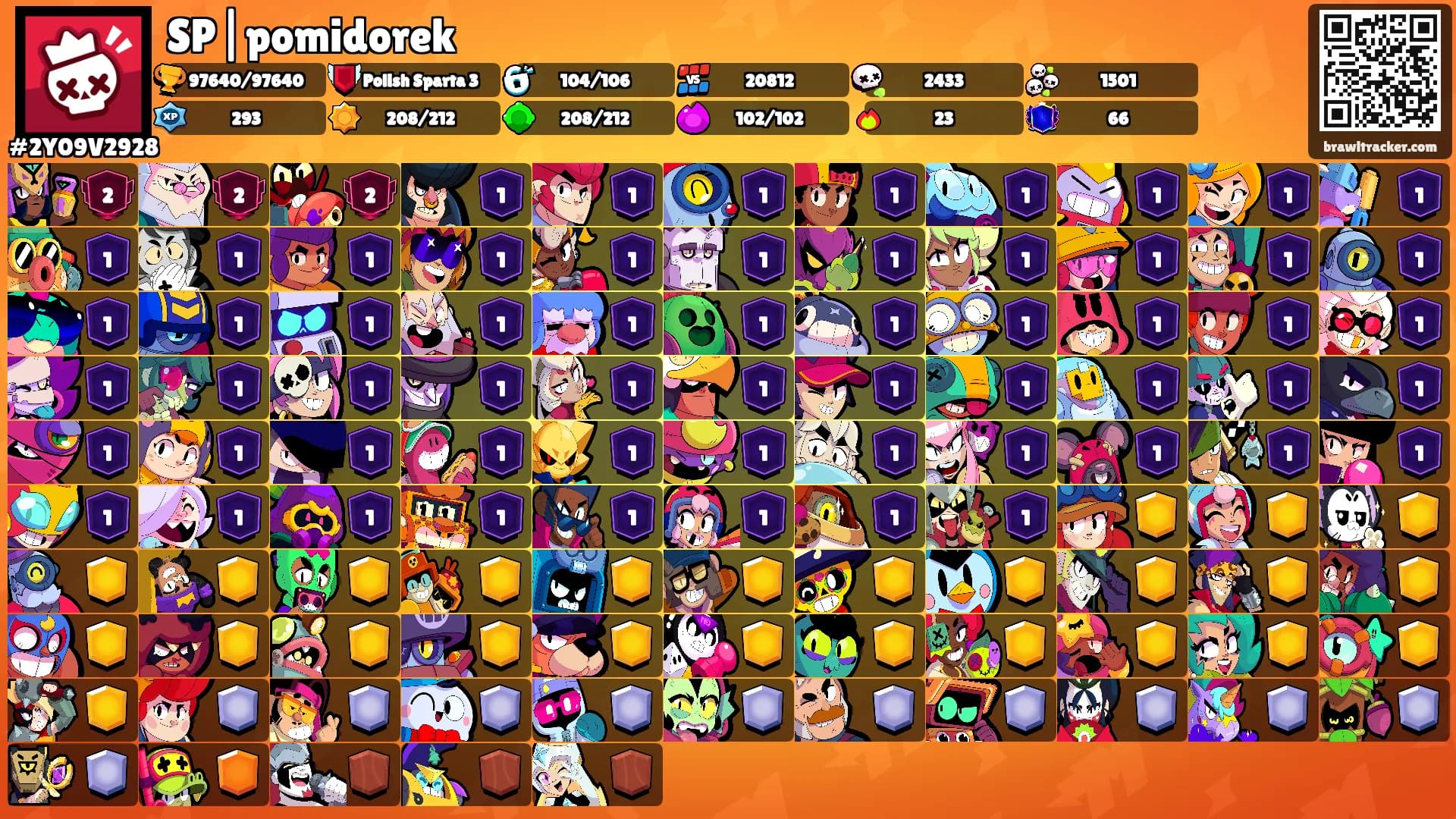 SP|pomidorek's Ranks
