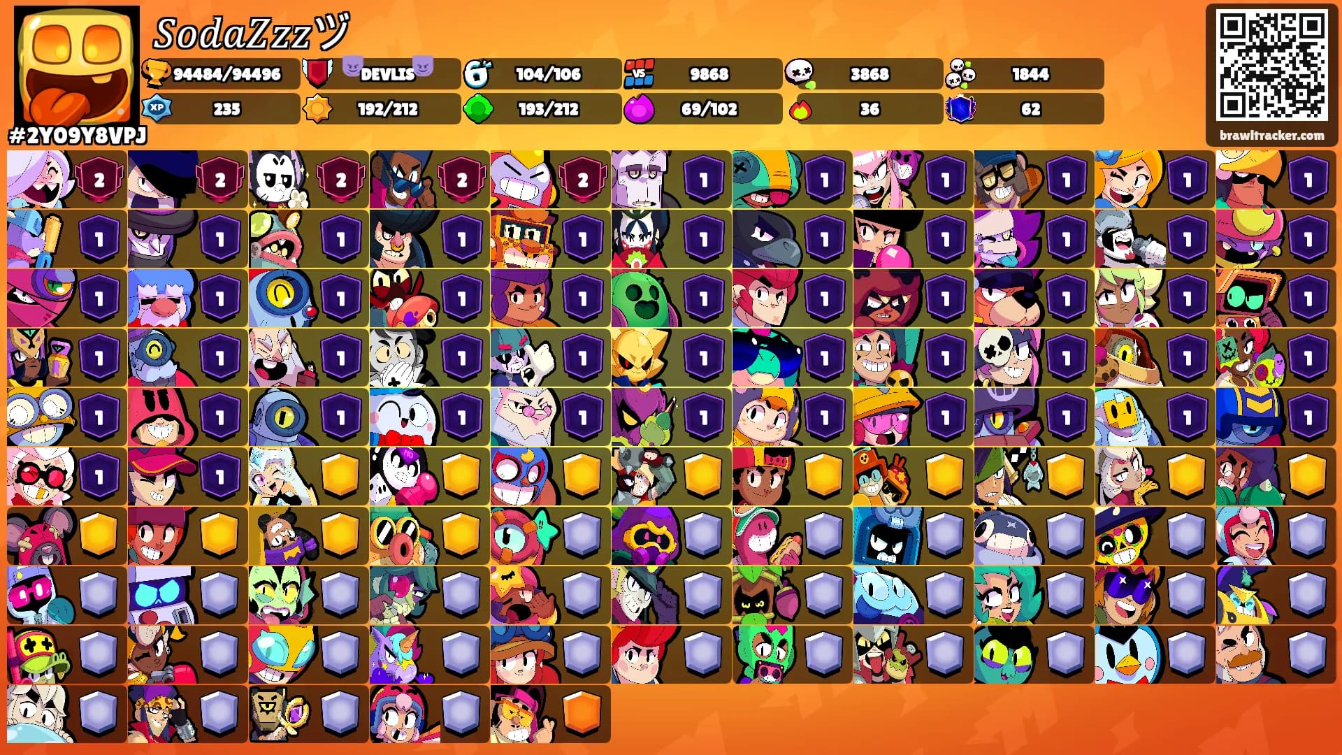 𝑆𝑜𝑑𝑎𝑍𝑧𝑧ヅ's Ranks