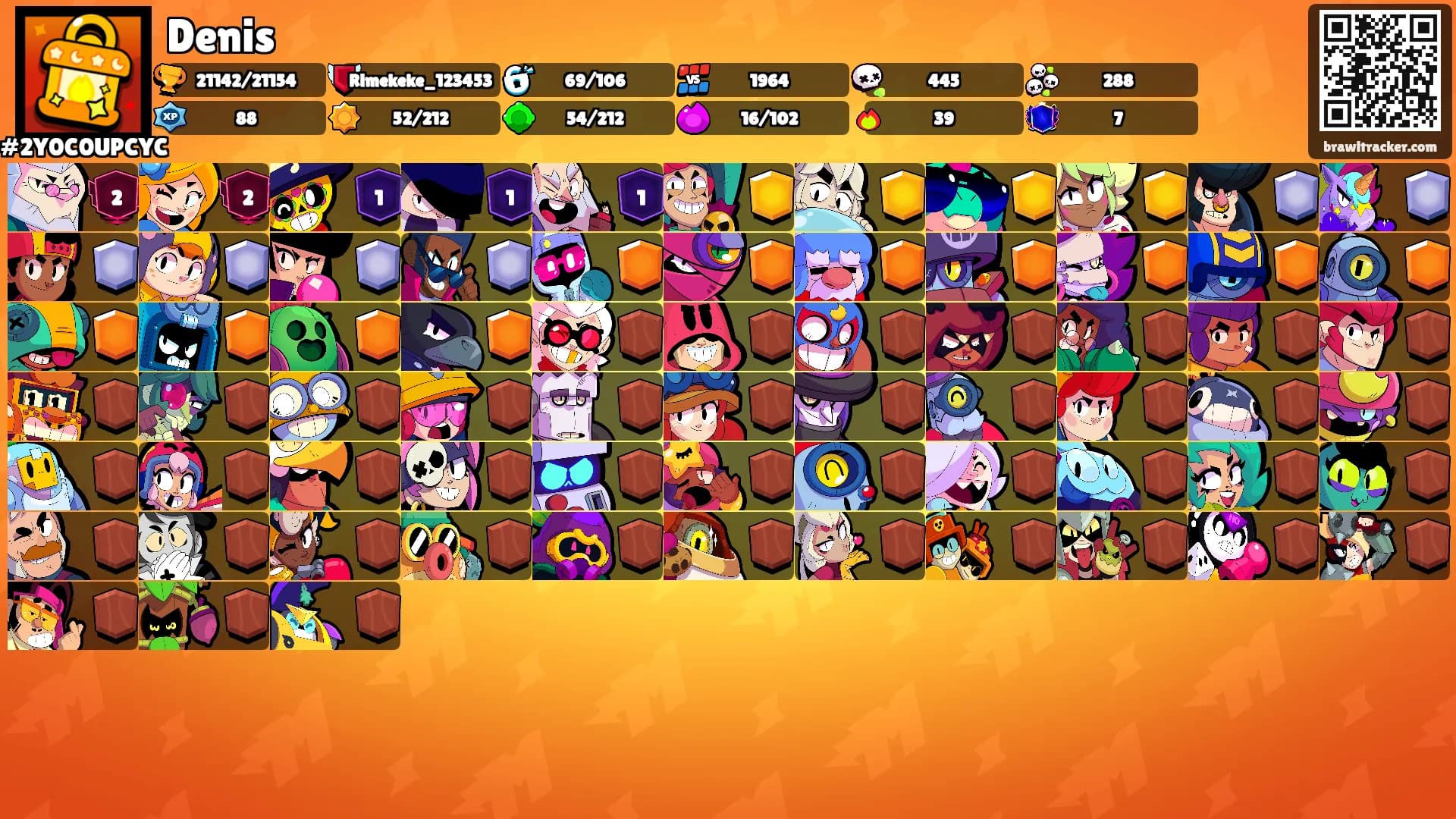 Denis's Ranks