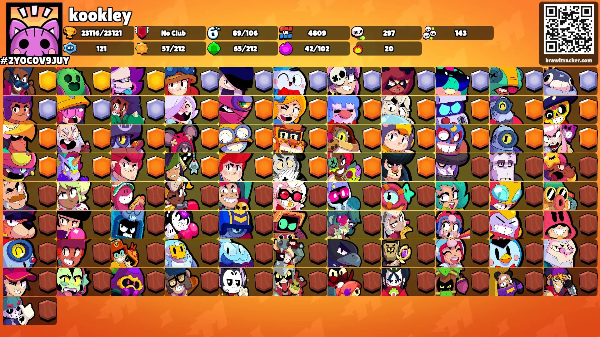 kookley's Ranks