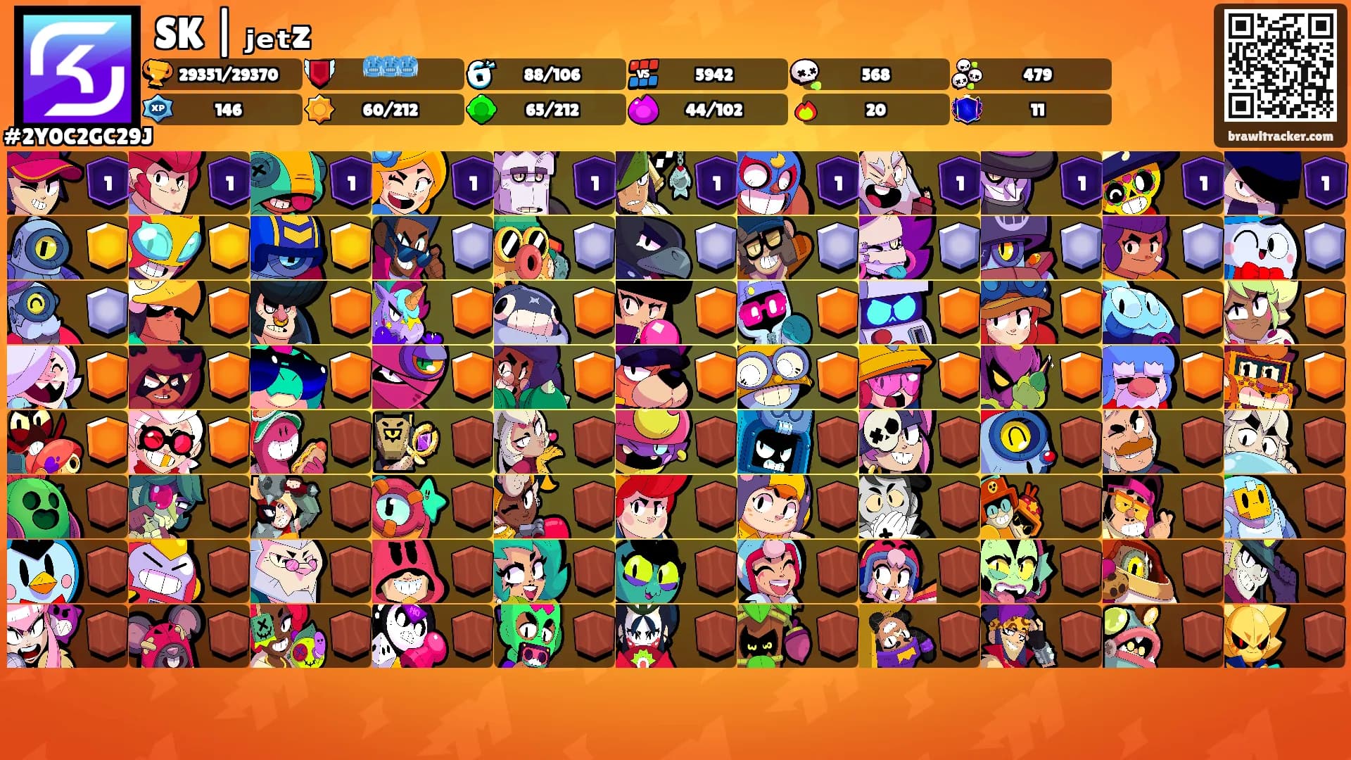 SK | ⱼₑₜz's Ranks